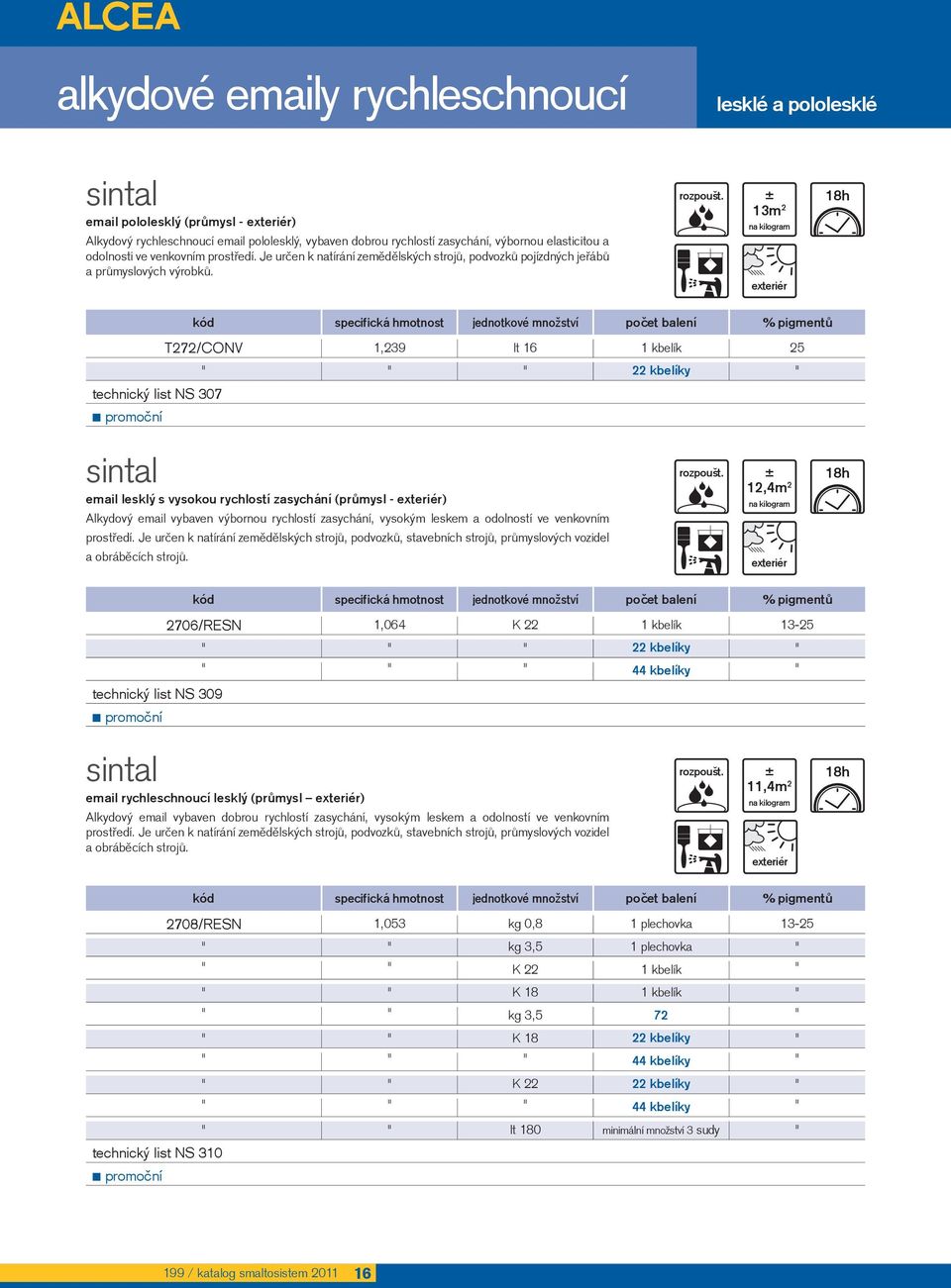 13m 2 exteriér 18h kód specifická hmotnost jednotkové množství počet balení % pigmentů T272/CONV 1,239 lt 16 1 kbelík 25 " " " 22 kbelíky " technický list N 307 promoční sintal email lesklý s vysokou