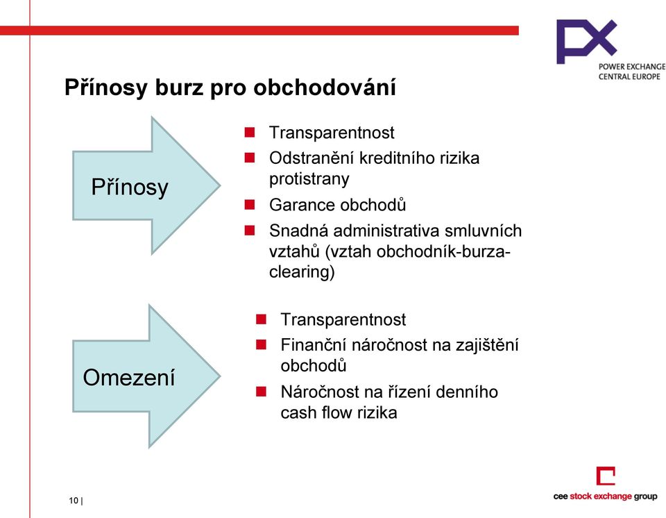 smluvních vztahů (vztah obchodník-burzaclearing) Omezení n Transparentnost n