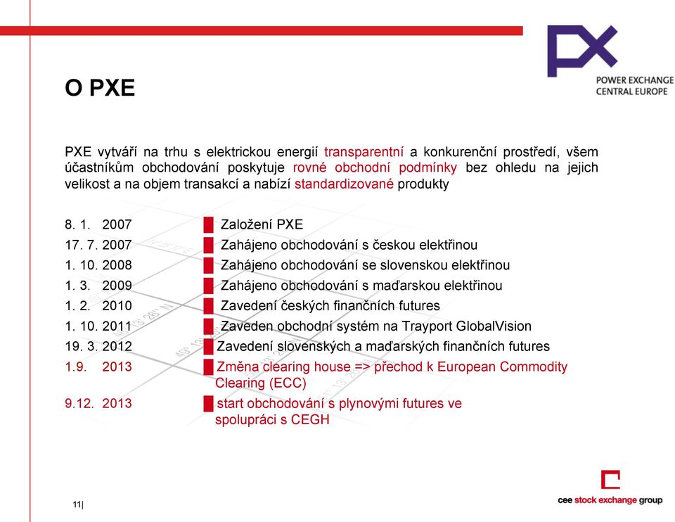 3. 2009 Zahájeno obchodování s maďarskou elektřinou 1. 2. 2010 Zavedení českých finančních futures 1. 10. 2011 Zaveden obchodní systém na Trayport GlobalVision 19. 3.