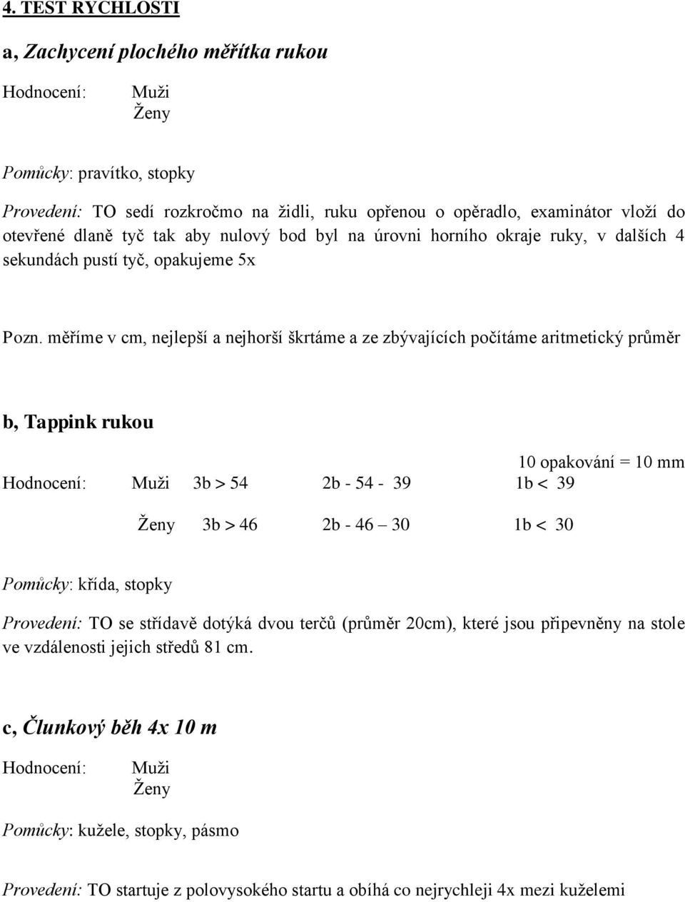 měříme v cm, nejlepší a nejhorší škrtáme a ze zbývajících počítáme aritmetický průměr b, Tappink rukou 10 opakování = 10 mm Hodnocení: Muži 3b > 54 2b - 54-39 1b < 39 Ženy 3b > 46 2b - 46 30 1b < 30