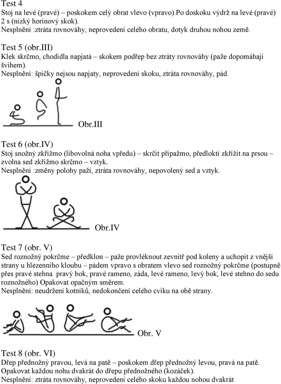 Nesplnění: špičky nejsou napjaty, neprovedení skoku, ztráta rovnováhy, pád. Obr.III Test 6 (obr.