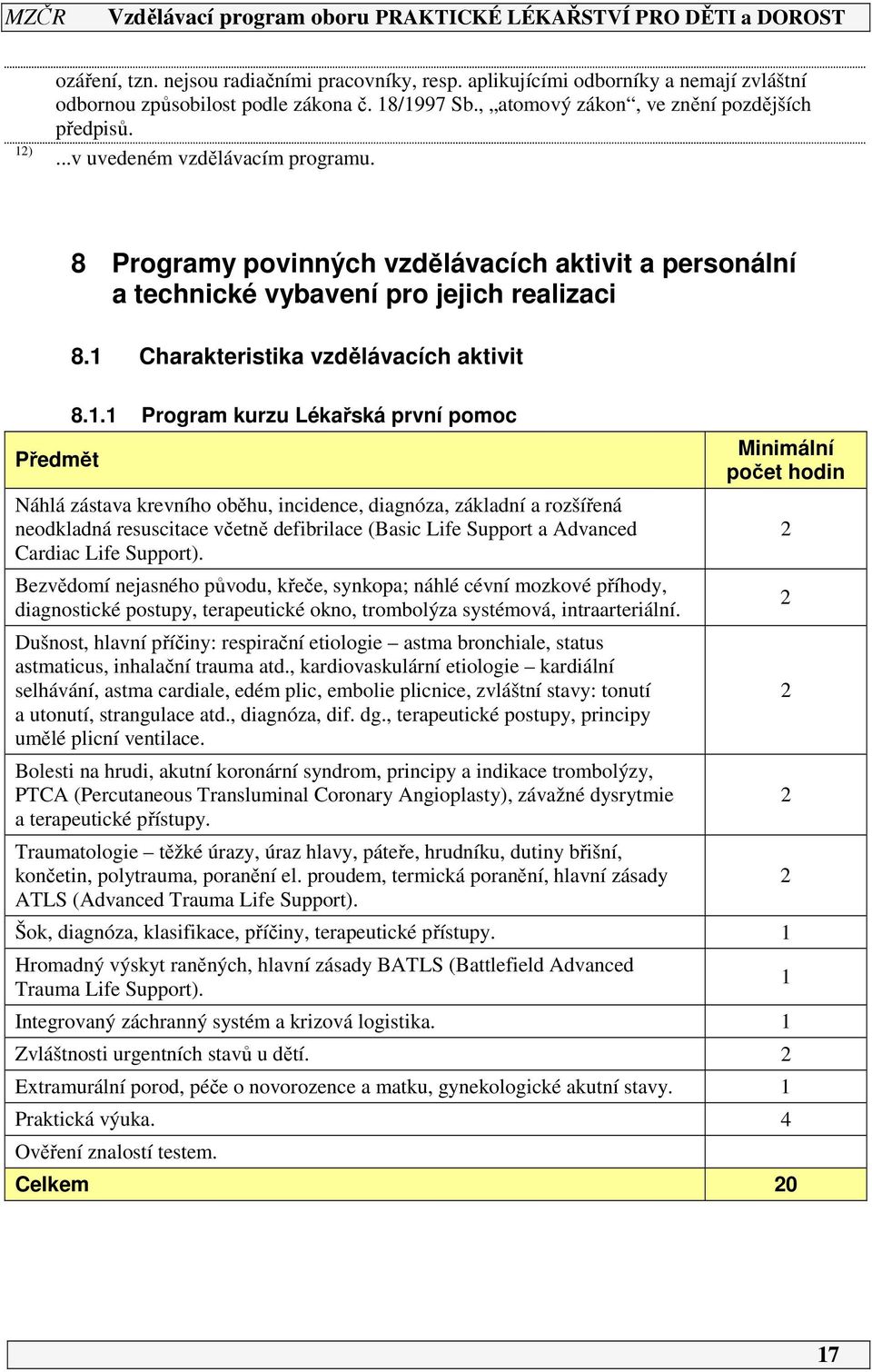 . Program kurzu Lékařská první pomoc Náhlá zástava krevního oběhu, incidence, diagnóza, základní a rozšířená neodkladná resuscitace včetně defibrilace (Basic Life Support a Advanced Cardiac Life