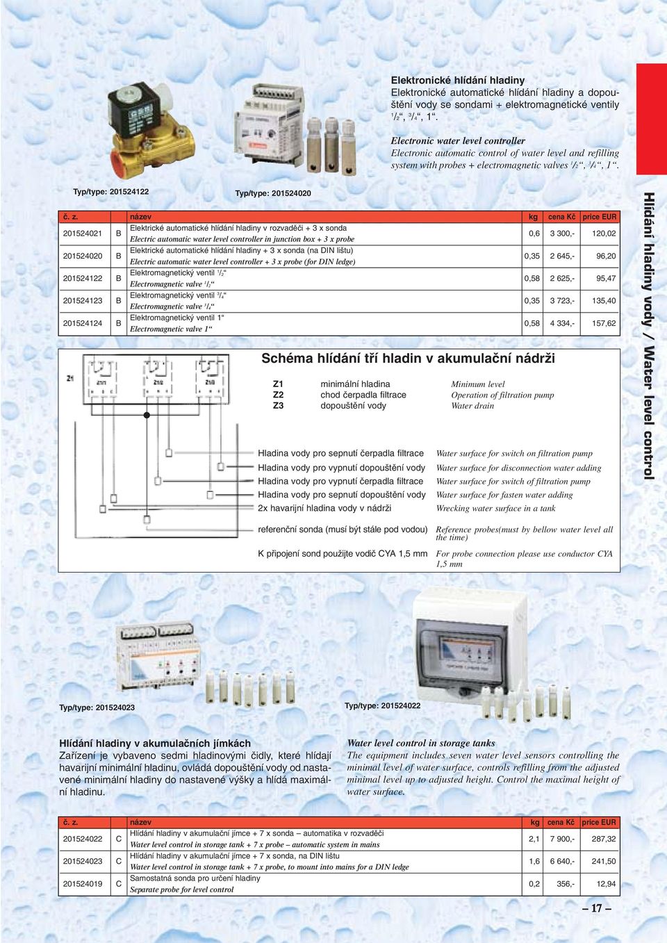 Typ/type: 201524122 Typ/type: 201524020 201524021 B Elektrické automatické hlídání hladiny v rozvadûãi + 3 x sonda 0,6 3 300,- 120,02 Electric automatic water level controller in junction box + 3 x