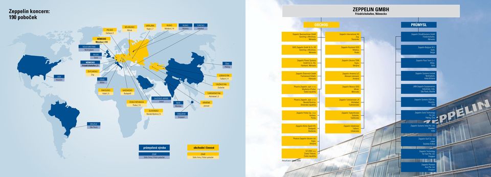 Zeppelin GmbH & Co. KG Garching u Mnichova, Německo Zeppelin Russland OOO Moskva, Rusko Zeppelin Belgium N.V. Genk, Belgie Genk německo Friedrichshafen 3 čína Peking Zeppelin Power Systems GmbH & Co.