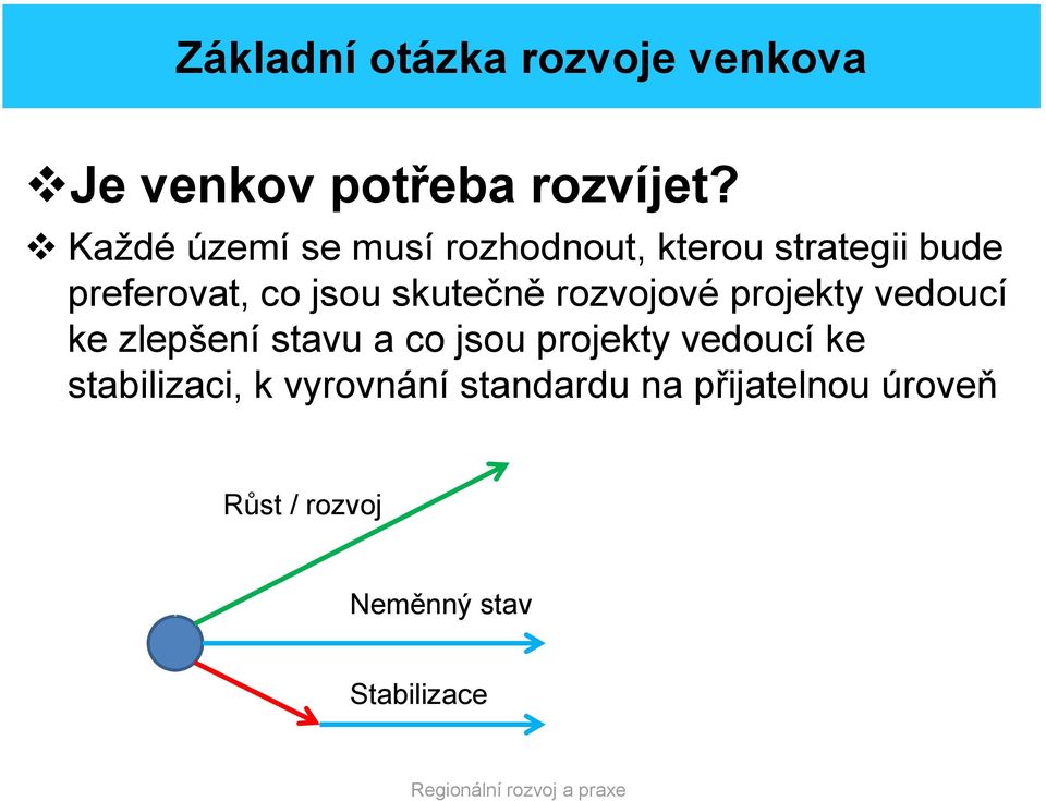 rozvojové projekty vedoucí ke zlepšení stavu a co jsou projekty vedoucí ke