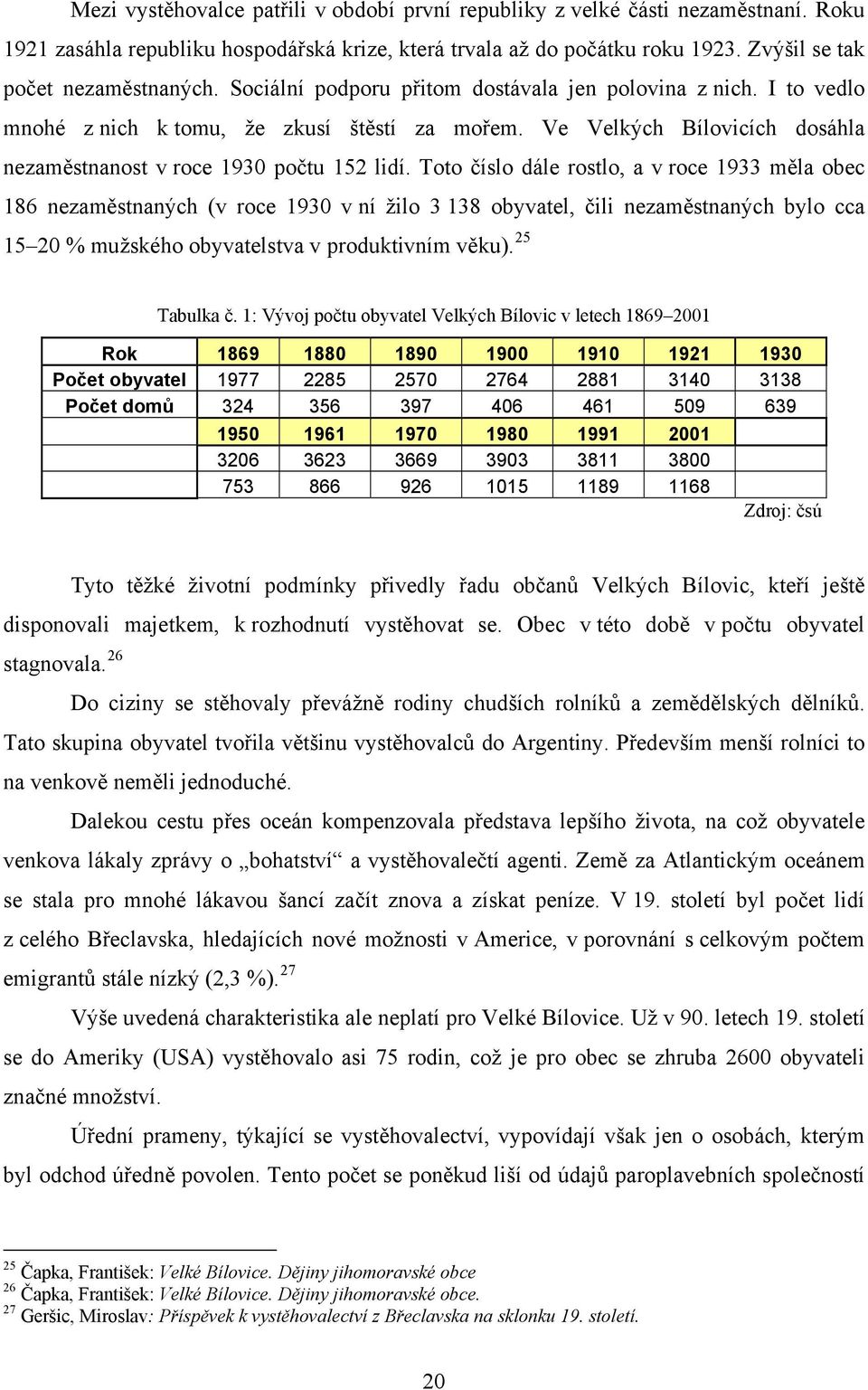 Toto číslo dále rostlo, a v roce 1933 měla obec 186 nezaměstnaných (v roce 1930 v ní žilo 3 138 obyvatel, čili nezaměstnaných bylo cca 15 20 % mužského obyvatelstva v produktivním věku). 25 Tabulka č.