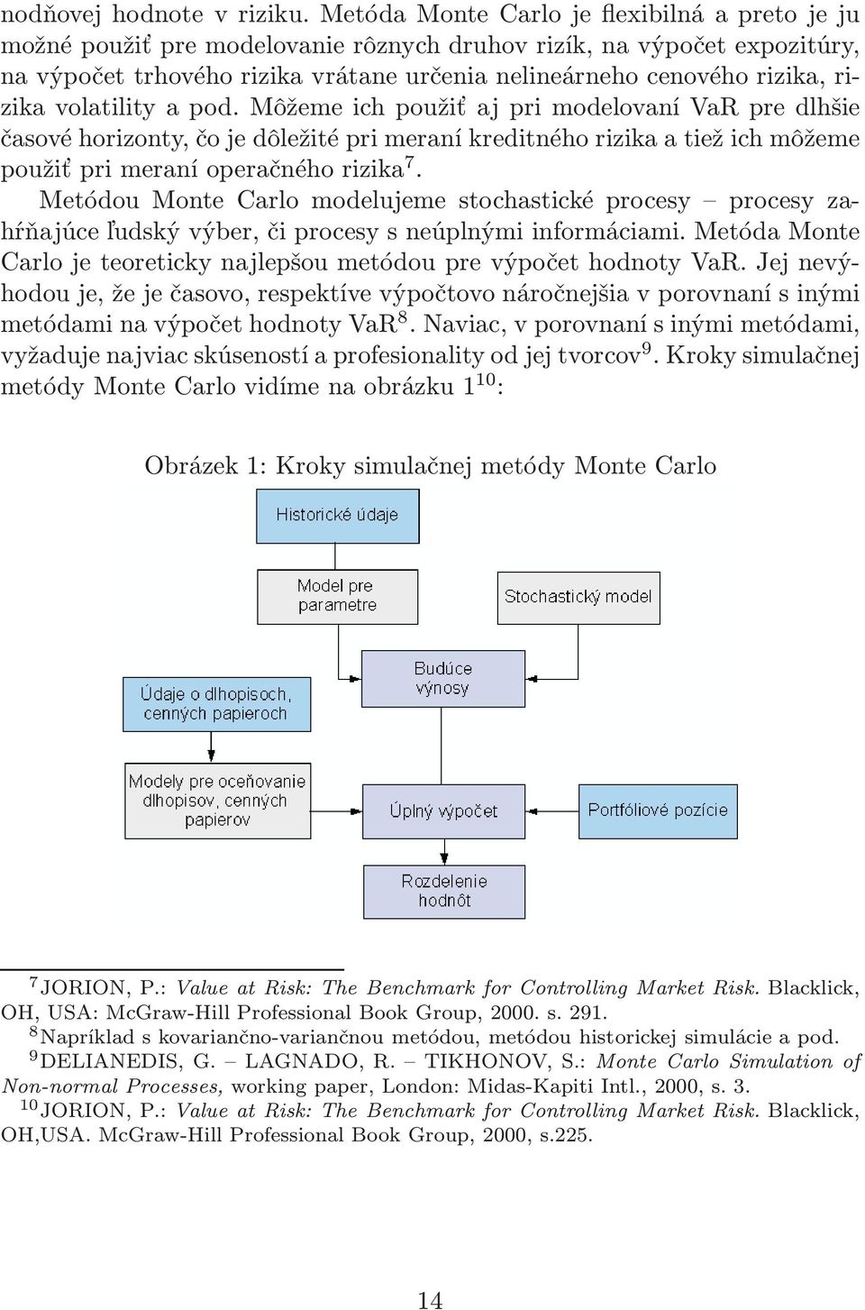volatility a pod. Môžeme ich použiť aj pri modelovaní VaR pre dlhšie časové horizonty, čo je dôležité pri meraní kreditného rizika a tiež ich môžeme použiťprimeraníoperačnéhorizika 7.