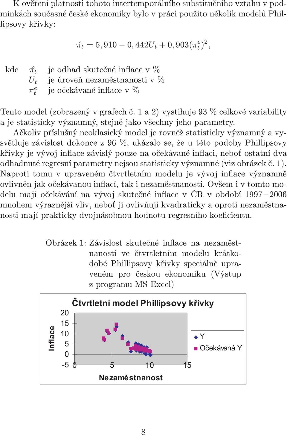 1a2)vystihuje93%celkovévariability a je statisticky významný, stejně jako všechny jeho parametry.
