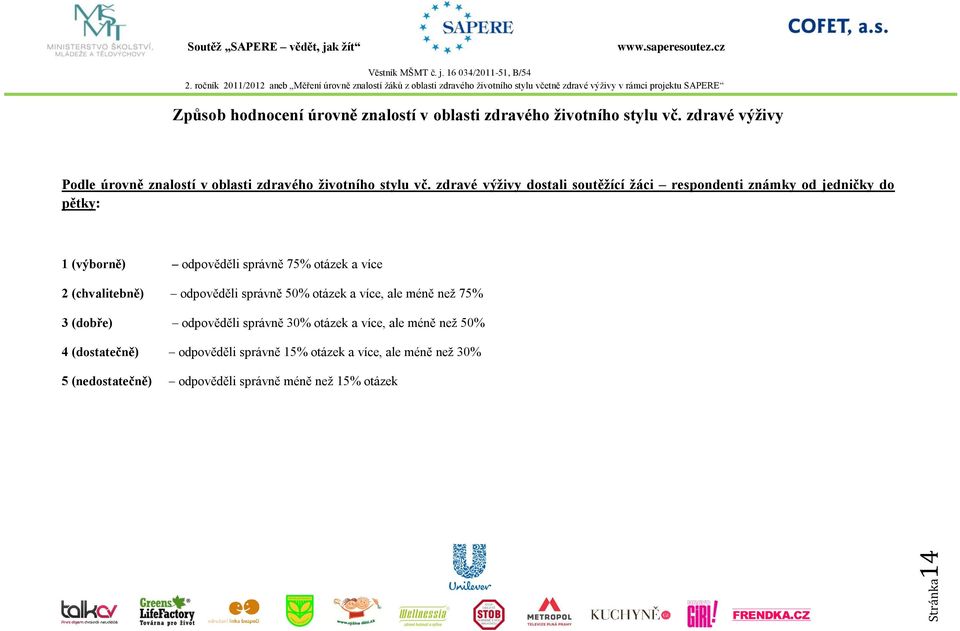 zdravé výživy dostali soutěžící žáci respondenti známky od jedničky do pětky: 1 (výborně) odpověděli správně 75% otázek a více 2