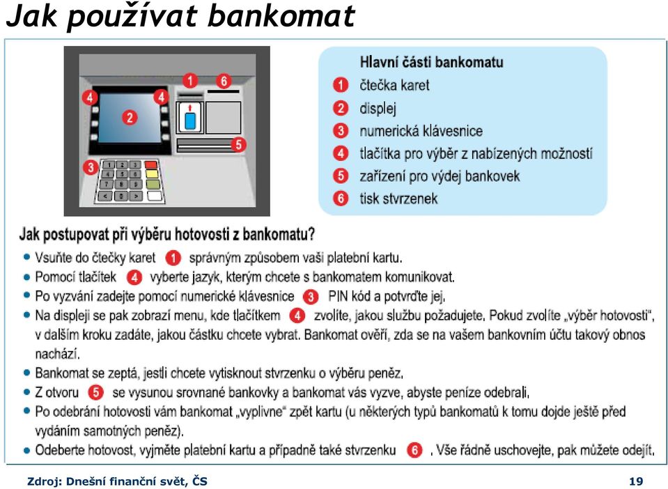 Zdroj: Dnešní