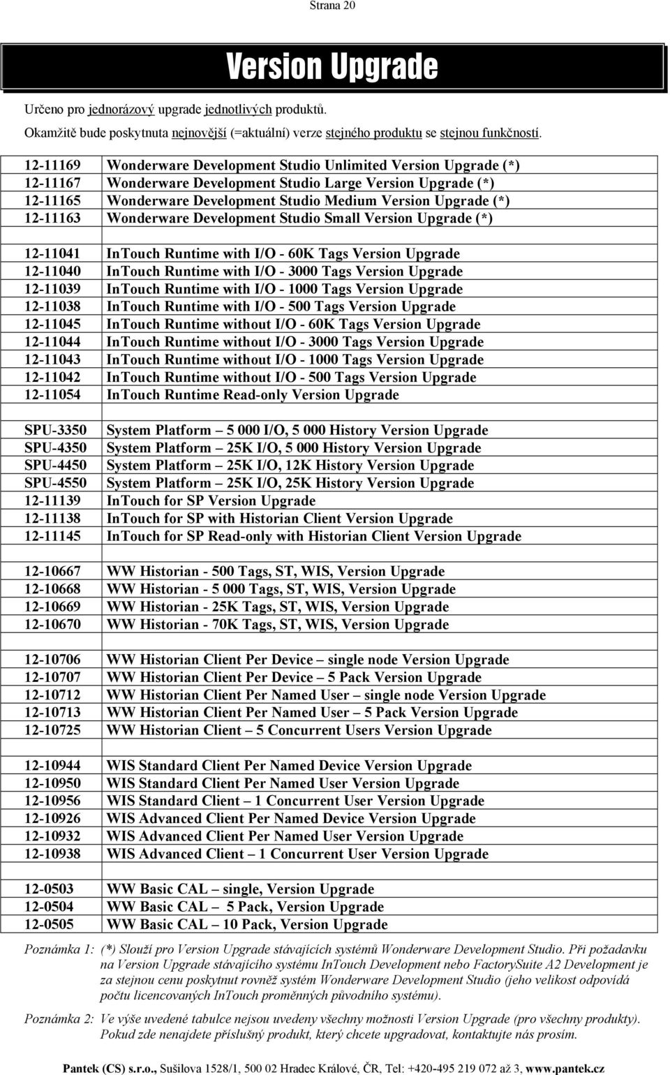 12-11163 Wonderware Development Studio Small Version Upgrade (*) 12-11041 InTouch Runtime with I/O - 60K Tags Version Upgrade 12-11040 InTouch Runtime with I/O - 3000 Tags Version Upgrade 12-11039