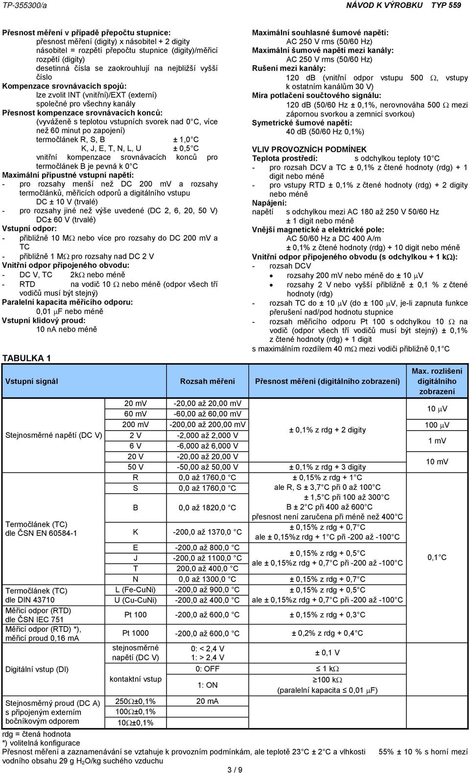 nad 0 C, více než 60 minut po zapojení) termočlánek R, S, B ± 1,0 C K, J, E, T, N, L, U ± 0,5 C vnitřní kompenzace srovnávacích konců pro termočlánek B je pevná k 0 C Maximální přípustné vstupní