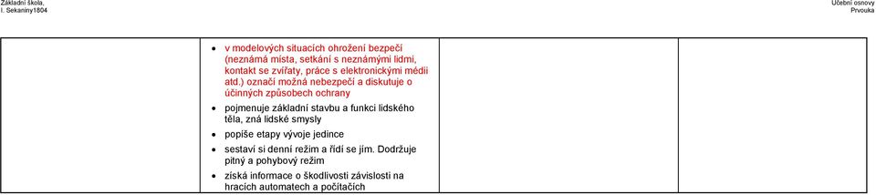 ) označí možná nebezpečí a diskutuje o účinných způsobech ochrany pojmenuje základní stavbu a funkci lidského