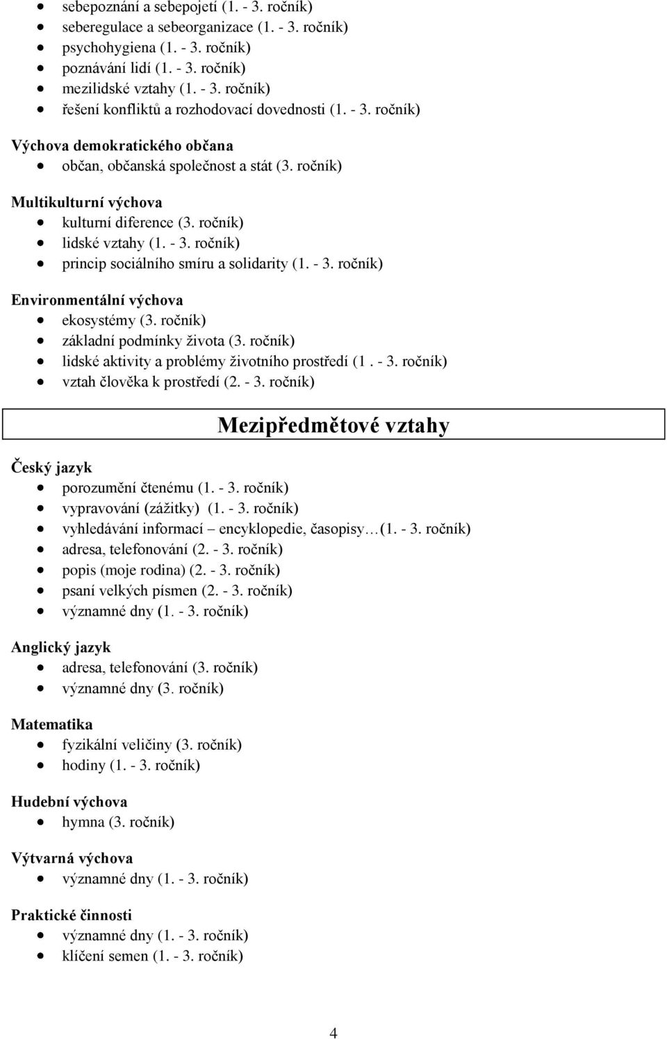 ročník) princip sociálního smíru a solidarity (1. - 3. ročník) Environmentální výchova ekosystémy (3. ročník) základní podmínky života (3. ročník) lidské aktivity a problémy životního prostředí (1.