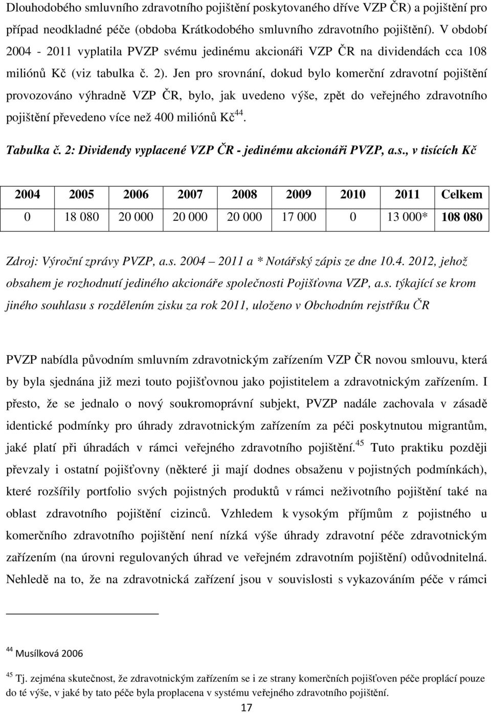 Jen pro srovnání, dokud bylo komerční zdravotní pojištění provozováno výhradně VZP ČR, bylo, jak uvedeno výše, zpět do veřejného zdravotního pojištění převedeno více než 400 miliónů Kč 44. Tabulka č.