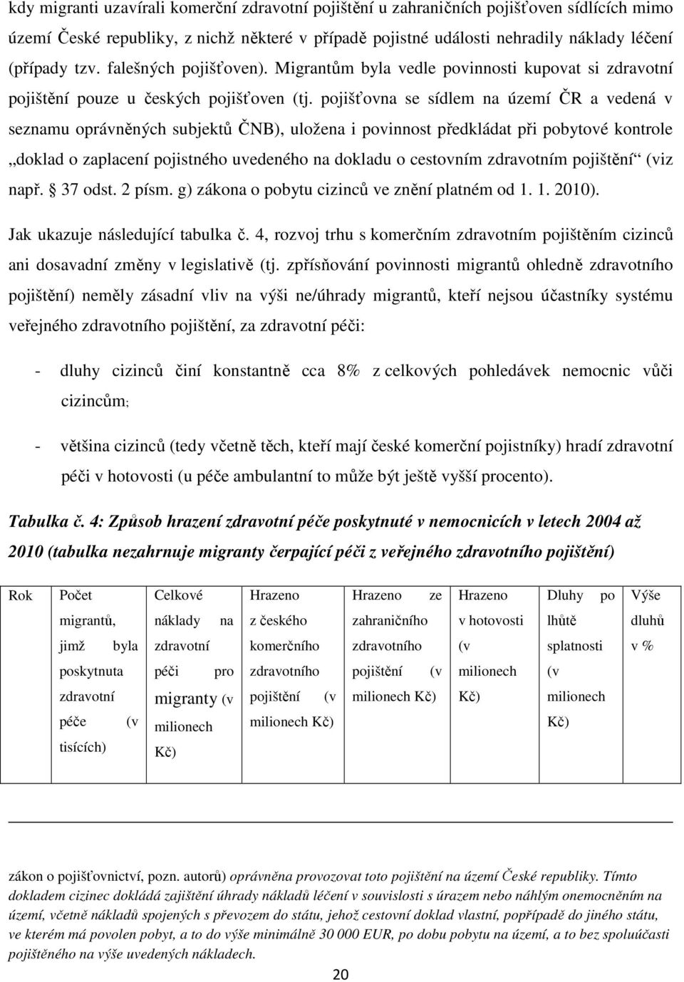 pojišťovna se sídlem na území ČR a vedená v seznamu oprávněných subjektů ČNB), uložena i povinnost předkládat při pobytové kontrole doklad o zaplacení pojistného uvedeného na dokladu o cestovním