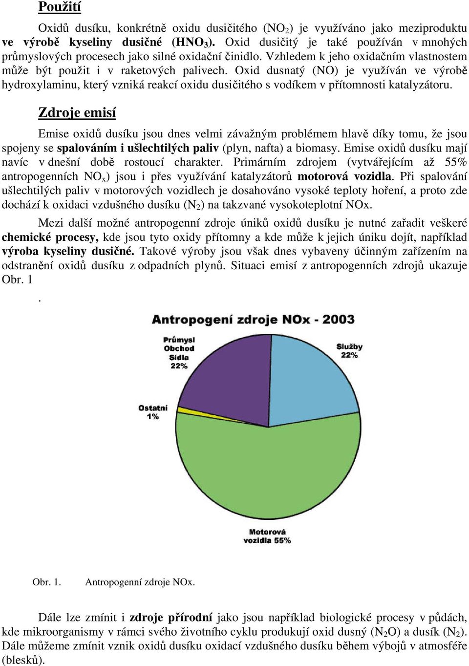 Oxid dusnatý (NO) je využíván ve výrobě hydroxylaminu, který vzniká reakcí oxidu dusičitého s vodíkem v přítomnosti katalyzátoru.