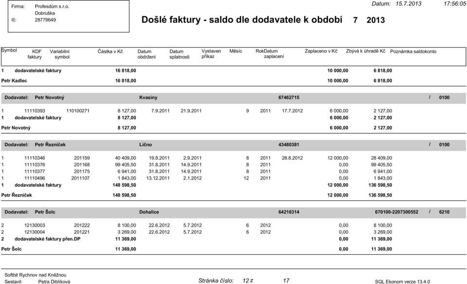 2013 Datum: 15.7.