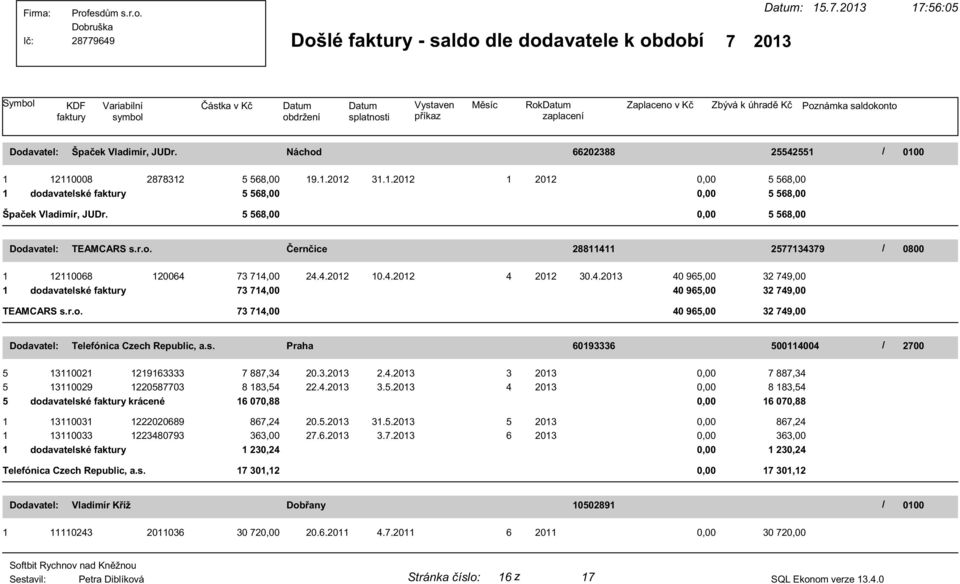 2013 Datum: 15.7.