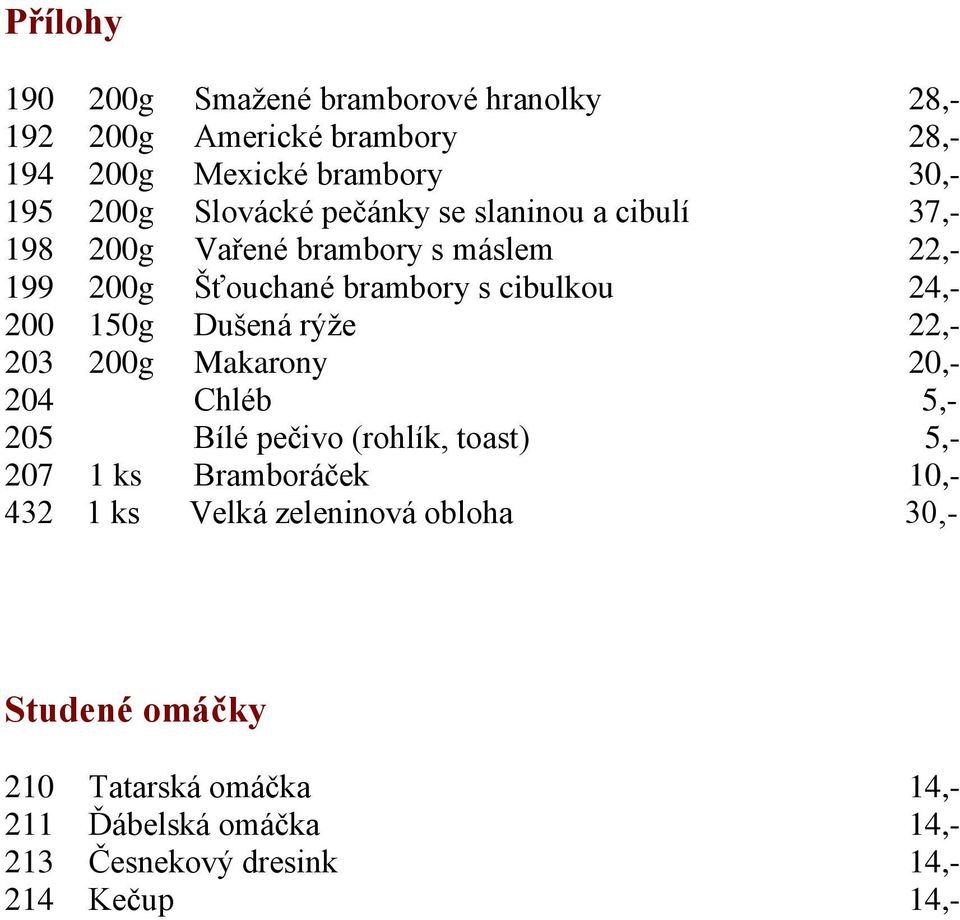 150g Dušená rýže 22,- 203 200g Makarony 20,- 204 Chléb 5,- 205 Bílé pečivo (rohlík, toast) 5,- 207 1 ks Bramboráček 10,- 432 1 ks
