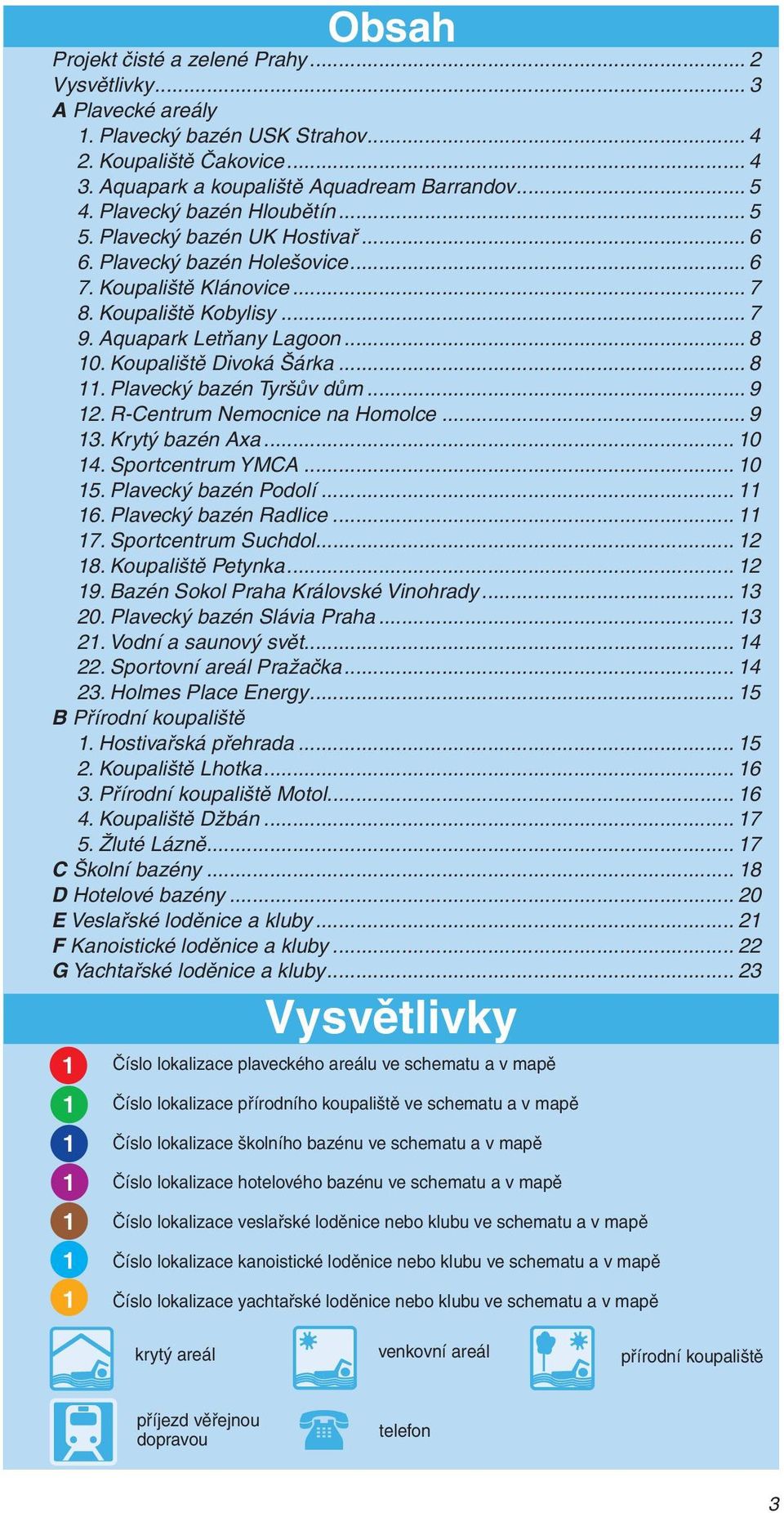 Koupaliště Divoká Šárka... 8 11. Plavecký bazén Tyršův dům... 9 12. R-Centrum Nemocnice na Homolce... 9 13. Krytý bazén Axa... 10 14. Sportcentrum YMCA... 10 15. Plavecký bazén Podolí... 11 16.