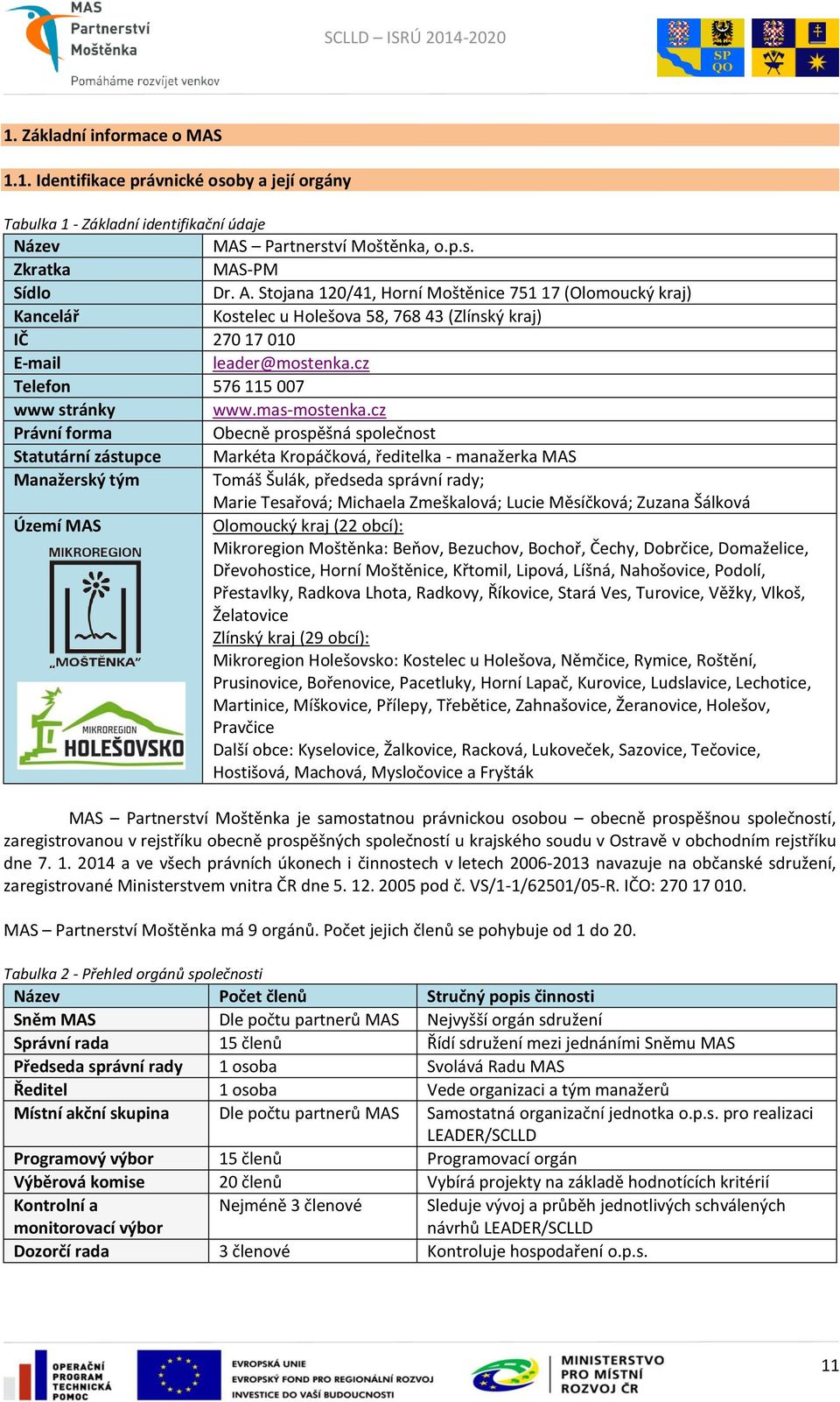 cz Právní forma Obecně prospěšná společnost Statutární zástupce Markéta Kropáčková, ředitelka - manažerka MAS Manažerský tým Tomáš Šulák, předseda správní rady; Marie Tesařová; Michaela Zmeškalová;