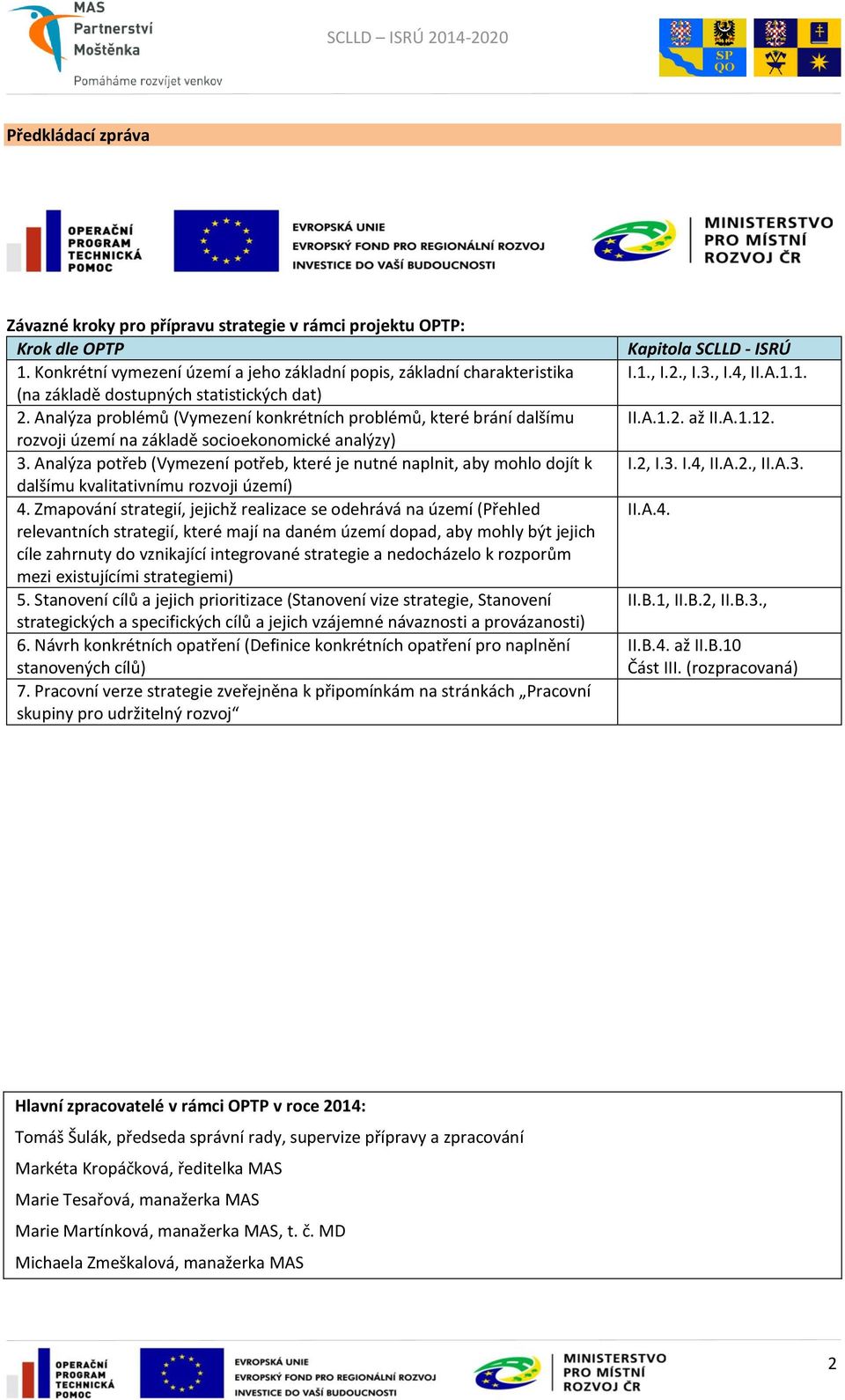 Analýza problémů (Vymezení konkrétních problémů, které brání dalšímu rozvoji území na základě socioekonomické analýzy) 3.