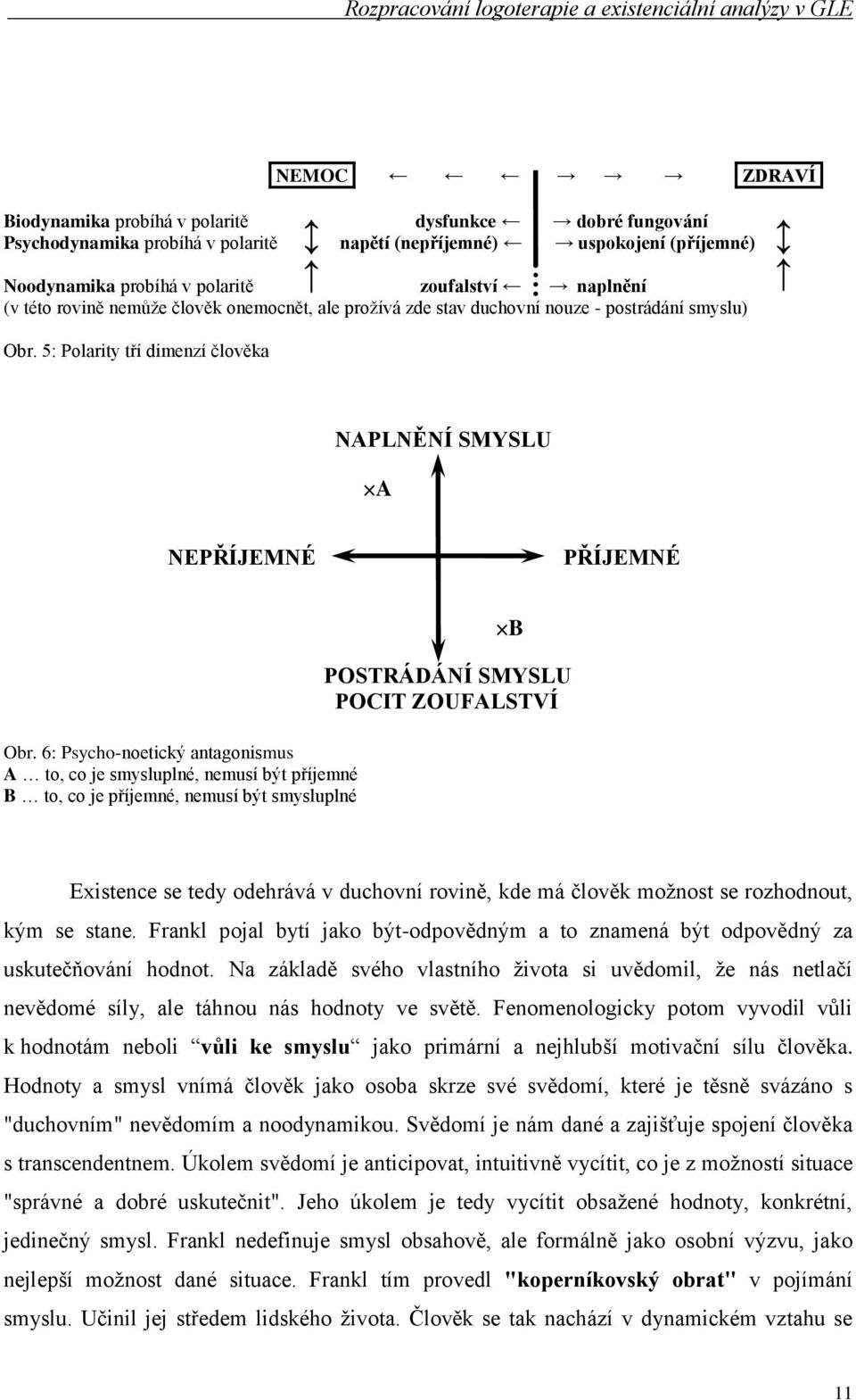 6: Psycho-noetický antagonismus A to, co je smysluplné, nemusí být příjemné B to, co je příjemné, nemusí být smysluplné B POSTRÁDÁNÍ SMYSLU POCIT ZOUFALSTVÍ Existence se tedy odehrává v duchovní