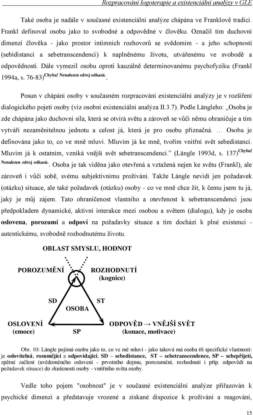 Dále vymezil osobu oproti kauzálně determinovanému psychofyziku (Frankl 1994a, s. 76-83) Chyba! Nenalezen zdroj odkazů.