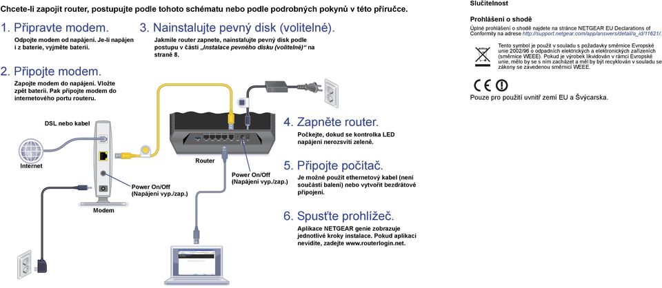 Jakmile router zapnete, nainstalujte pevný disk podle postupu v části Instalace pevného disku (volitelné) na straně 8.