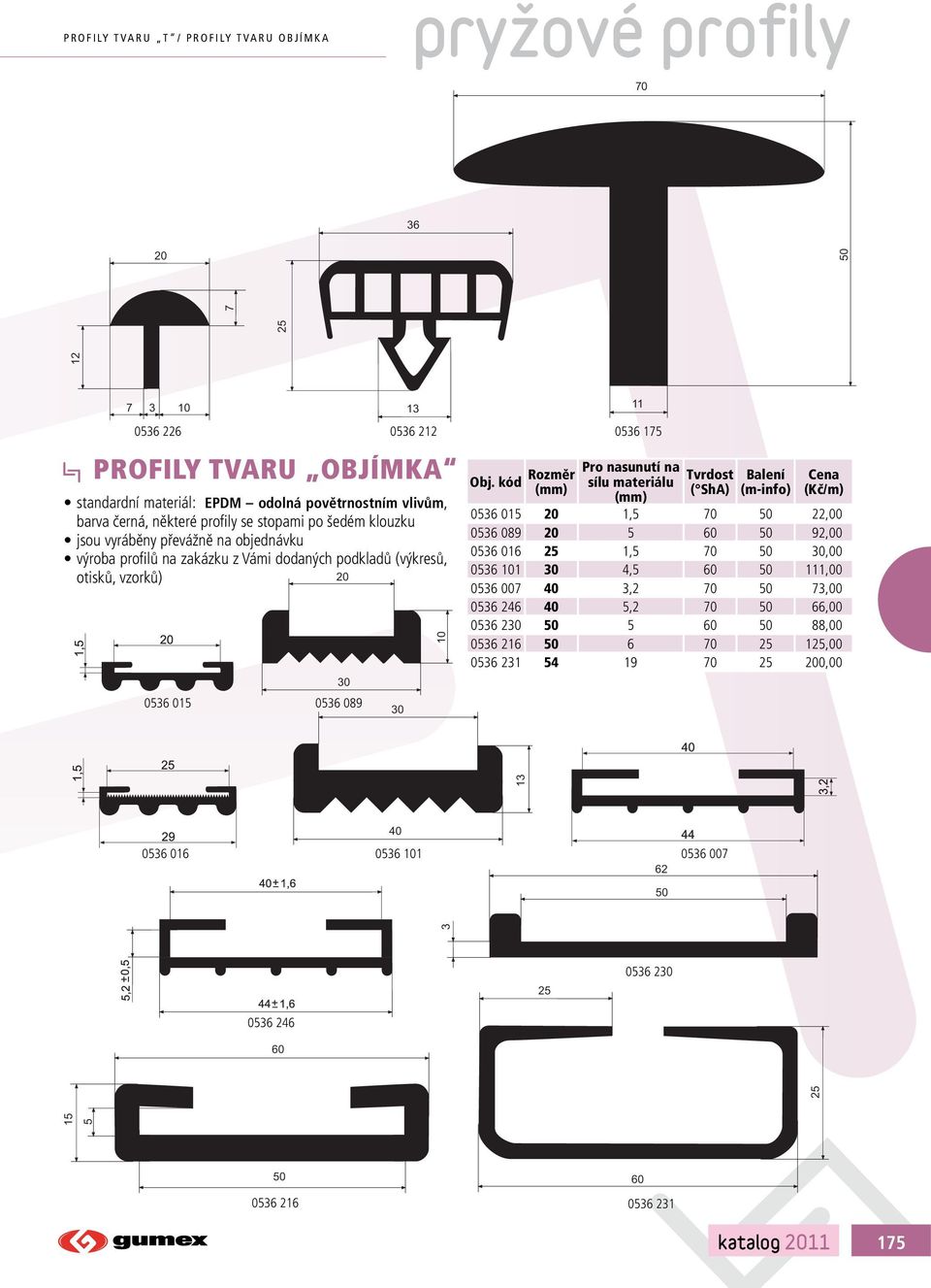 175 Pro nasunutí na sílu materiálu 0536 015 20 1,5 70 50 22,00 0536 089 20 5 60 50 92,00 0536 016 25 1,5 70 50 30,00 0536 101 30 4,5 60 50 111,00 0536 007 40 3,2 70 50 73,00 0536 246 40 5,2