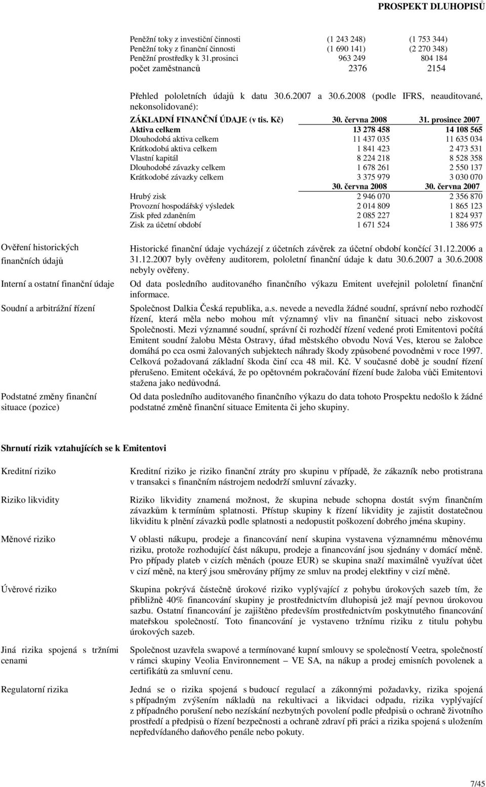 června 2008 31.