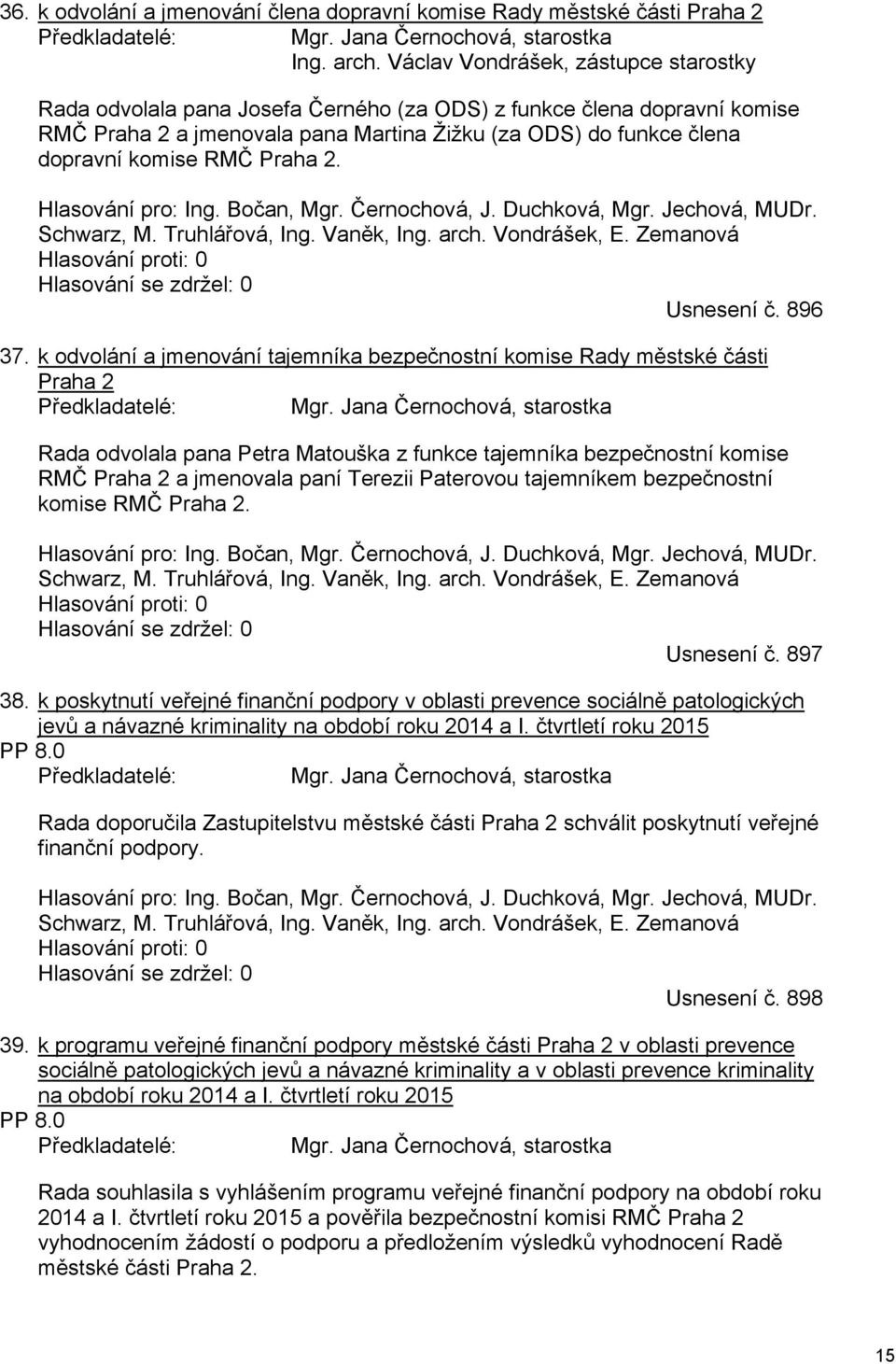 Praha 2. Hlasování pro: Ing. Bočan, Mgr. Černochová, J. Duchková, Mgr. Jechová, MUDr. Schwarz, M. Truhlářová, Ing. Vaněk, Ing. arch. Vondrášek, E.