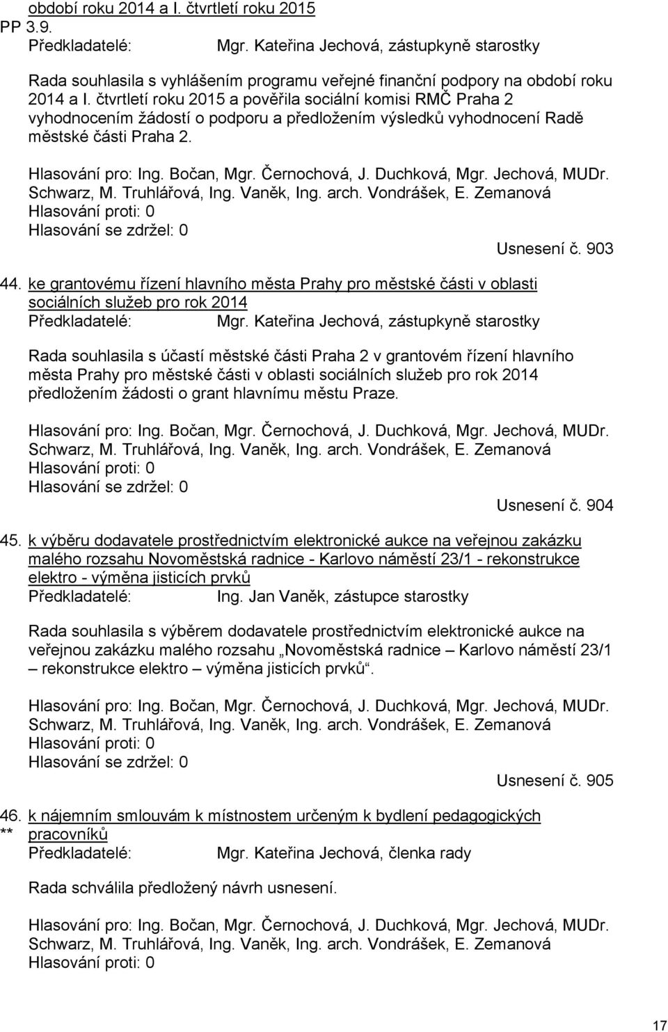 Duchková, Mgr. Jechová, MUDr. Schwarz, M. Truhlářová, Ing. Vaněk, Ing. arch. Vondrášek, E. Zemanová Hlasování proti: 0 Hlasování se zdržel: 0 Usnesení č. 903 44.