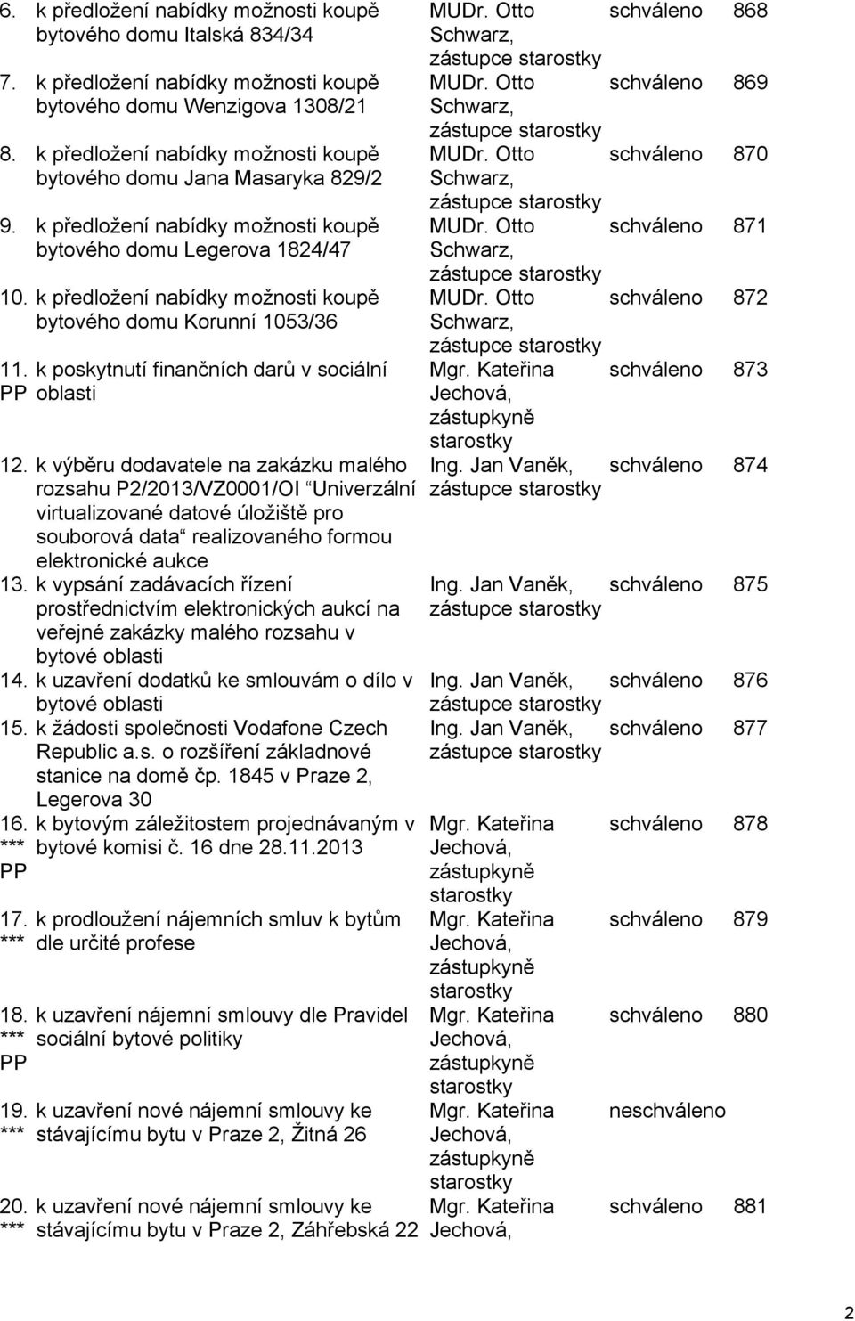 k předložení nabídky možnosti koupě bytového domu Korunní 1053/36 11. PP k poskytnutí finančních darů v sociální oblasti 12.