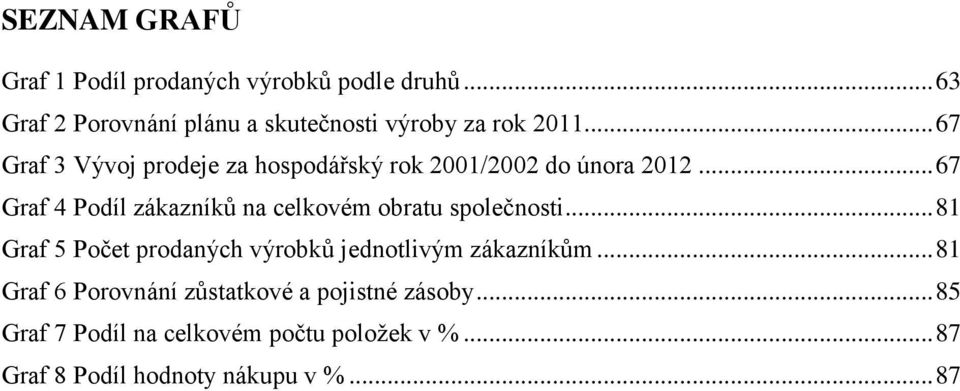.. 67 Graf 3 Vývoj prodeje za hospodářský rok 2001/2002 do února 2012.