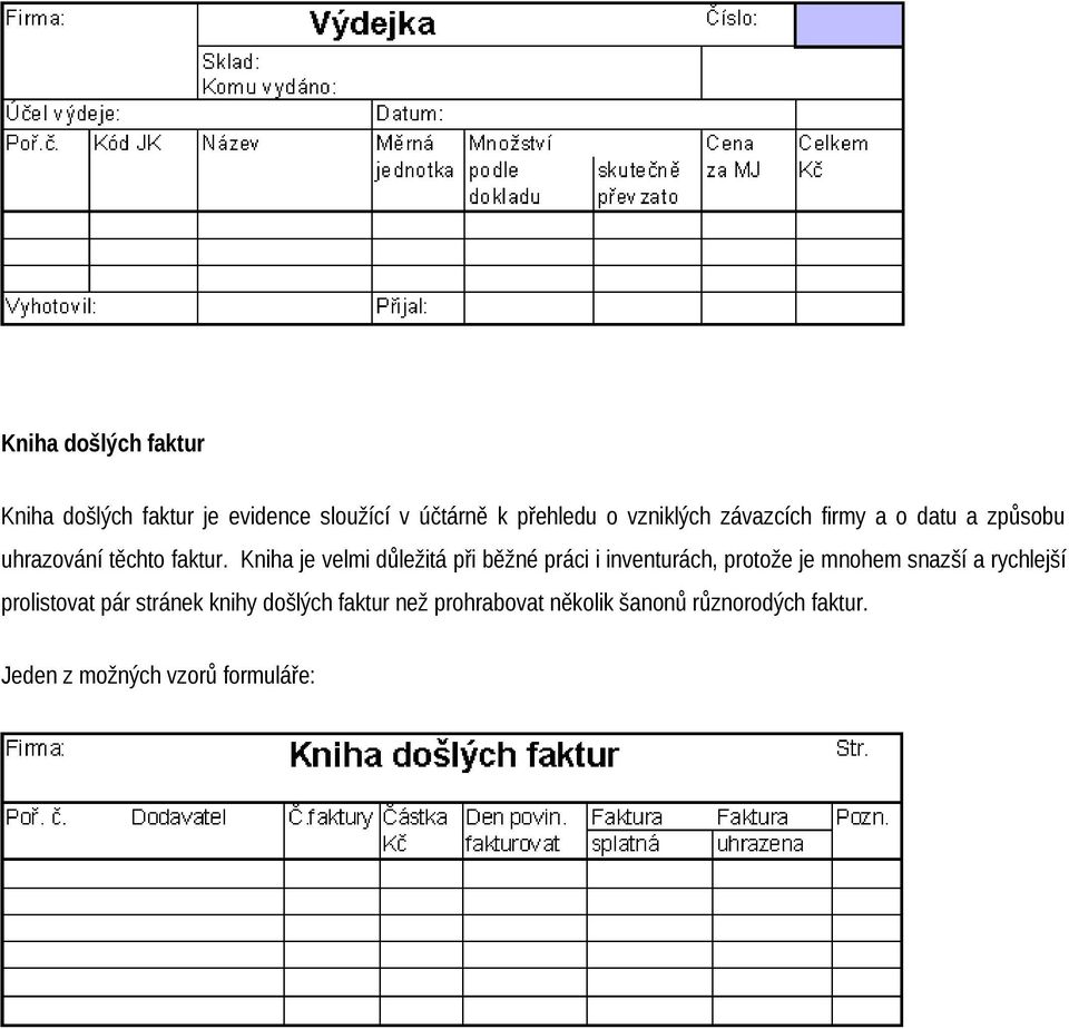 Kniha je velmi důležitá při běžné práci i inventurách, protože je mnohem snazší a