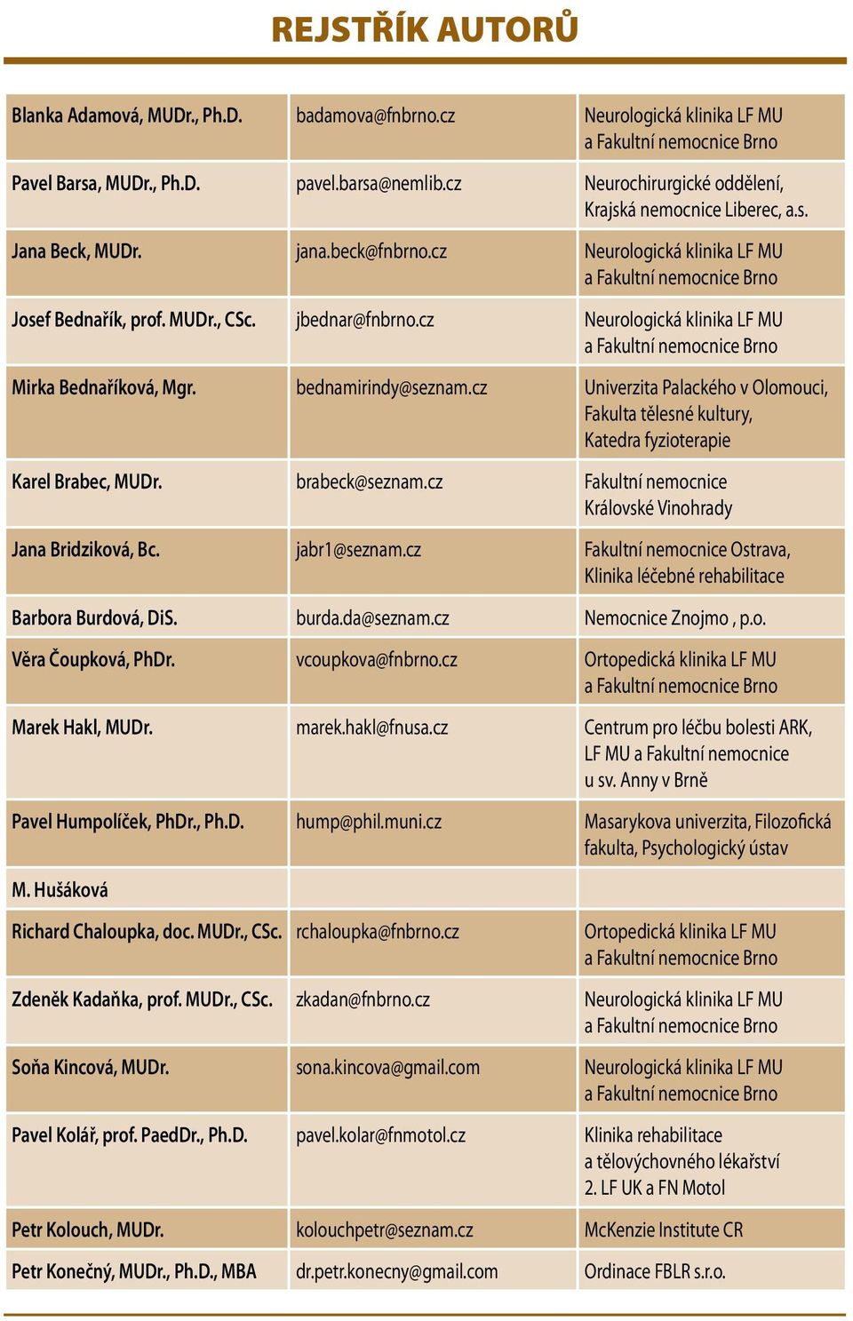 cz Neurologická klinika LF MU a Fakultní nemocnice Mirka Bednaříková, Mgr. bednamirindy@seznam.cz Univerzita Palackého v Olomouci, Fakulta tělesné kultury, Katedra fyzioterapie Karel Brabec, MUDr.