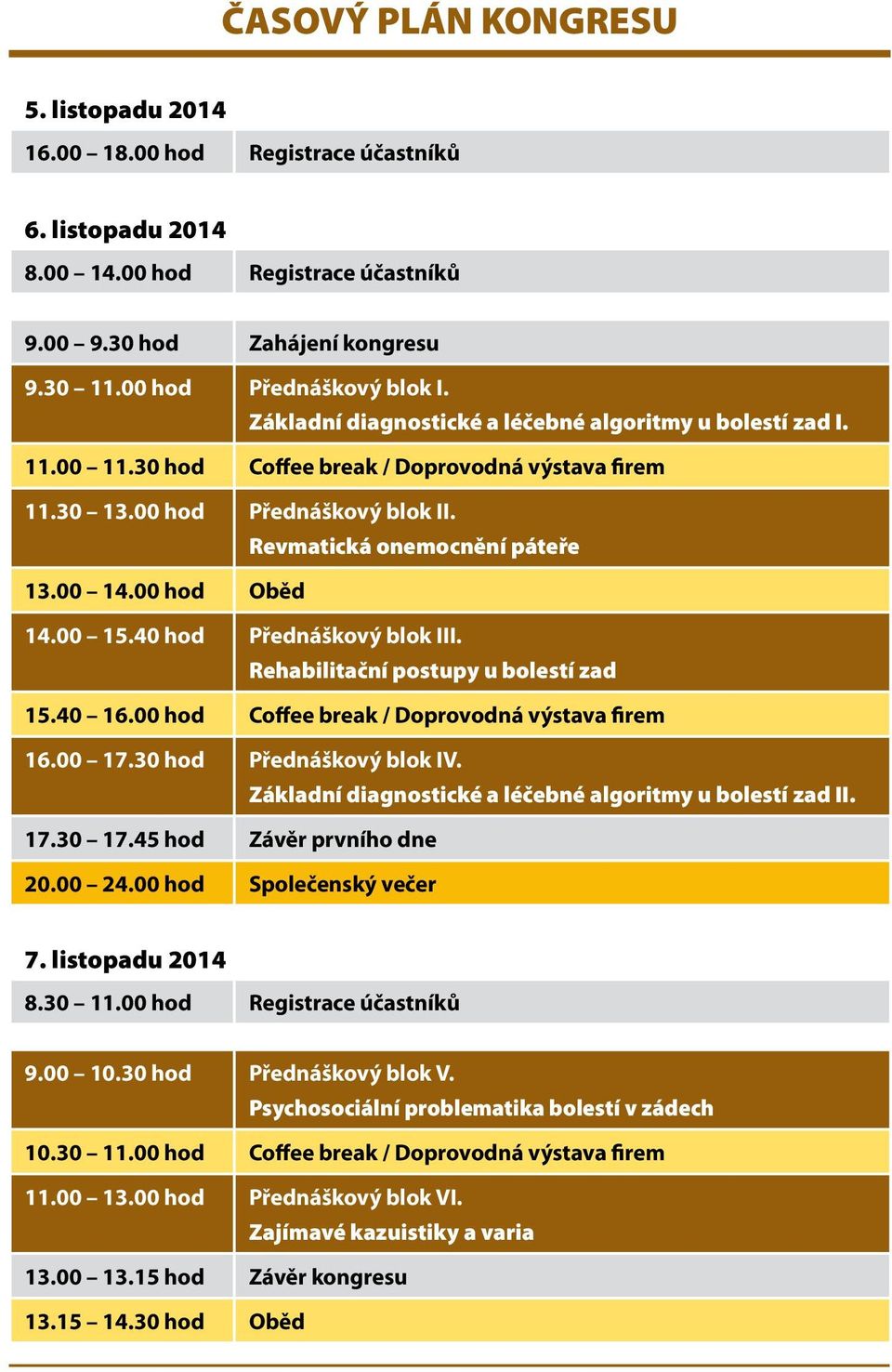 00 hod Oběd 14.00 15.40 hod Přednáškový blok III. Rehabilitační postupy u bolestí zad 15.40 16.00 hod Coffee break / Doprovodná výstava firem 16.00 17.30 hod Přednáškový blok IV.