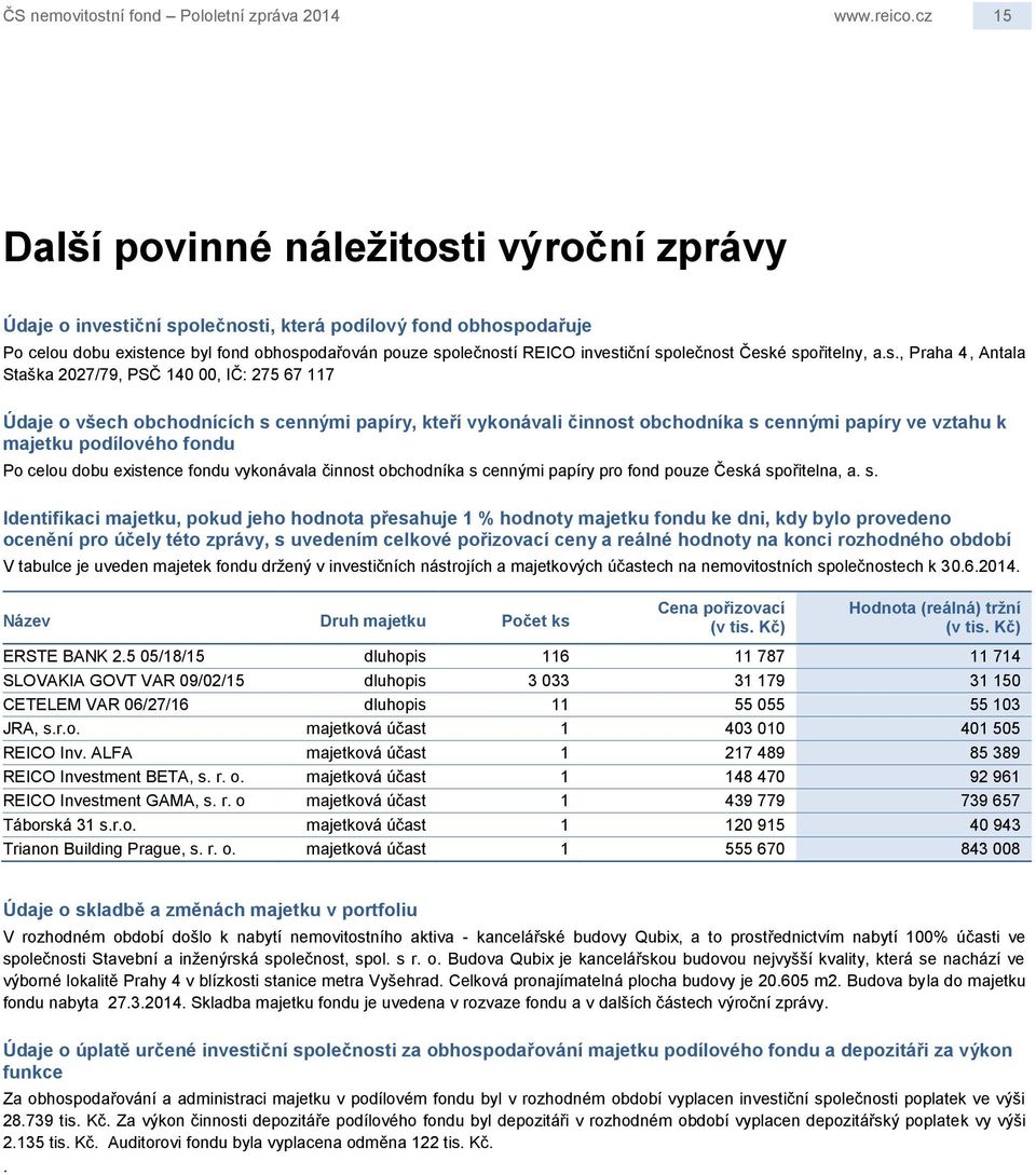 společnost České spořitelny, a.s., Praha 4, Antala Staška 2027/79, PSČ 140 00, IČ: 275 67 117 Údaje o všech obchodnících s cennými papíry, kteří vykonávali činnost obchodníka s cennými papíry ve