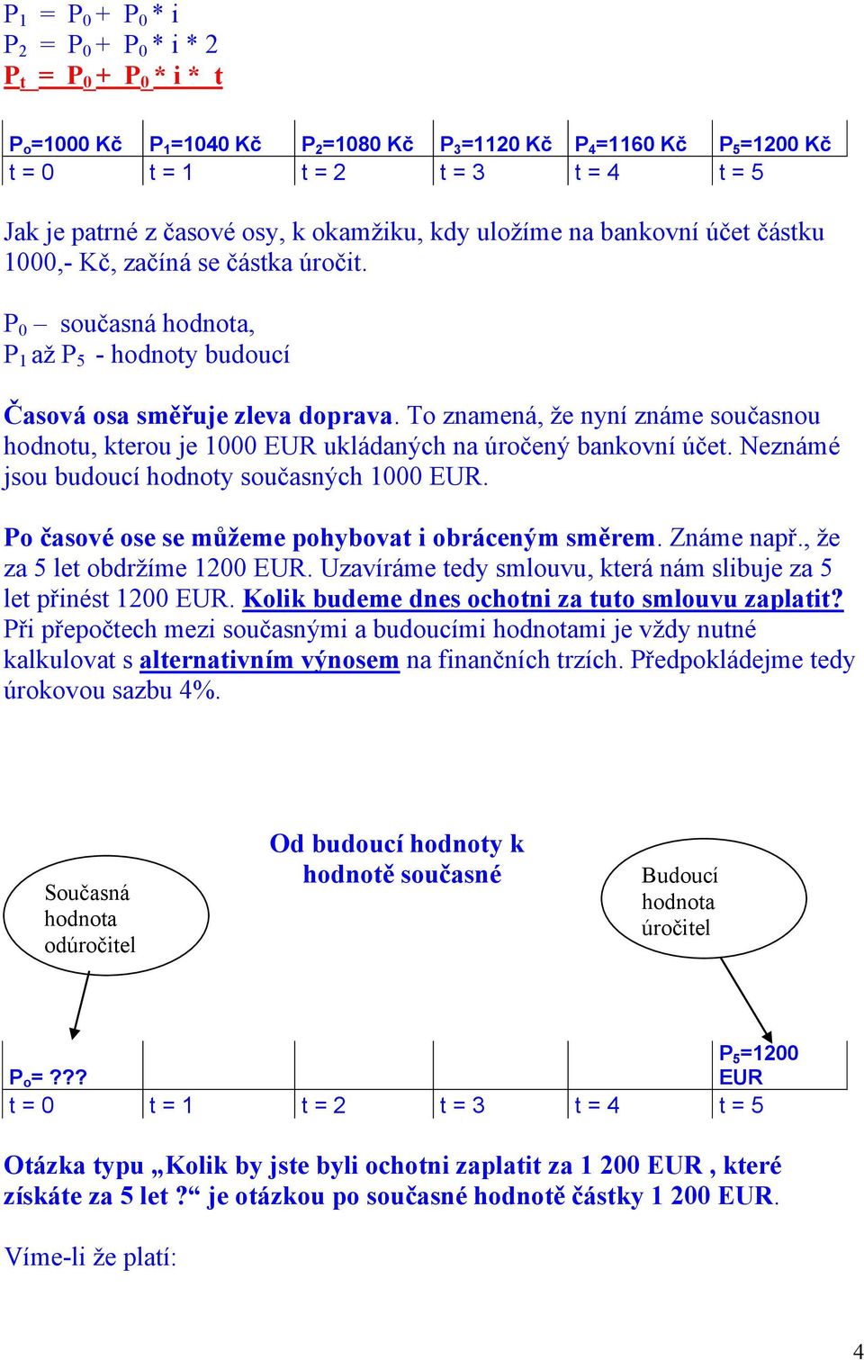 To znamená, že nyní známe současnou hodnotu, kterou je 1000 EUR ukládaných na úročený bankovní účet. Neznámé jsou budoucí hodnoty současných 1000 EUR.