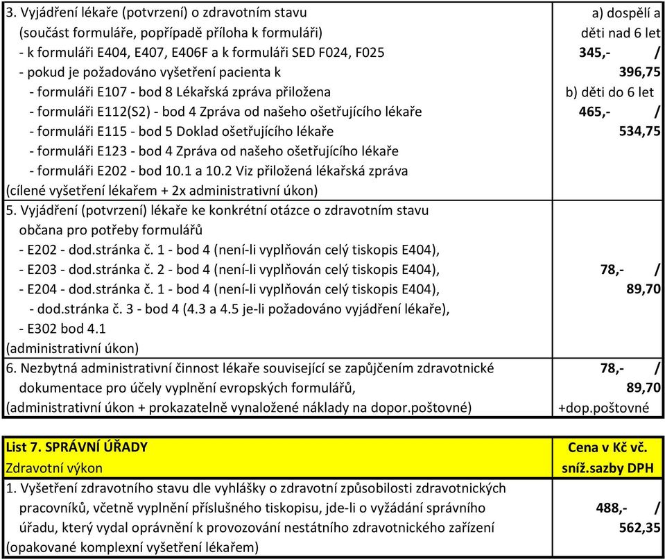 bod 4 Zpráva od našeho ošetřujícího lékaře - formuláři E202 - bod 10.1 a 10.2 Viz přiložená lékařská zpráva (cílené vyšetření lékařem + 2x administrativní úkon) 5.