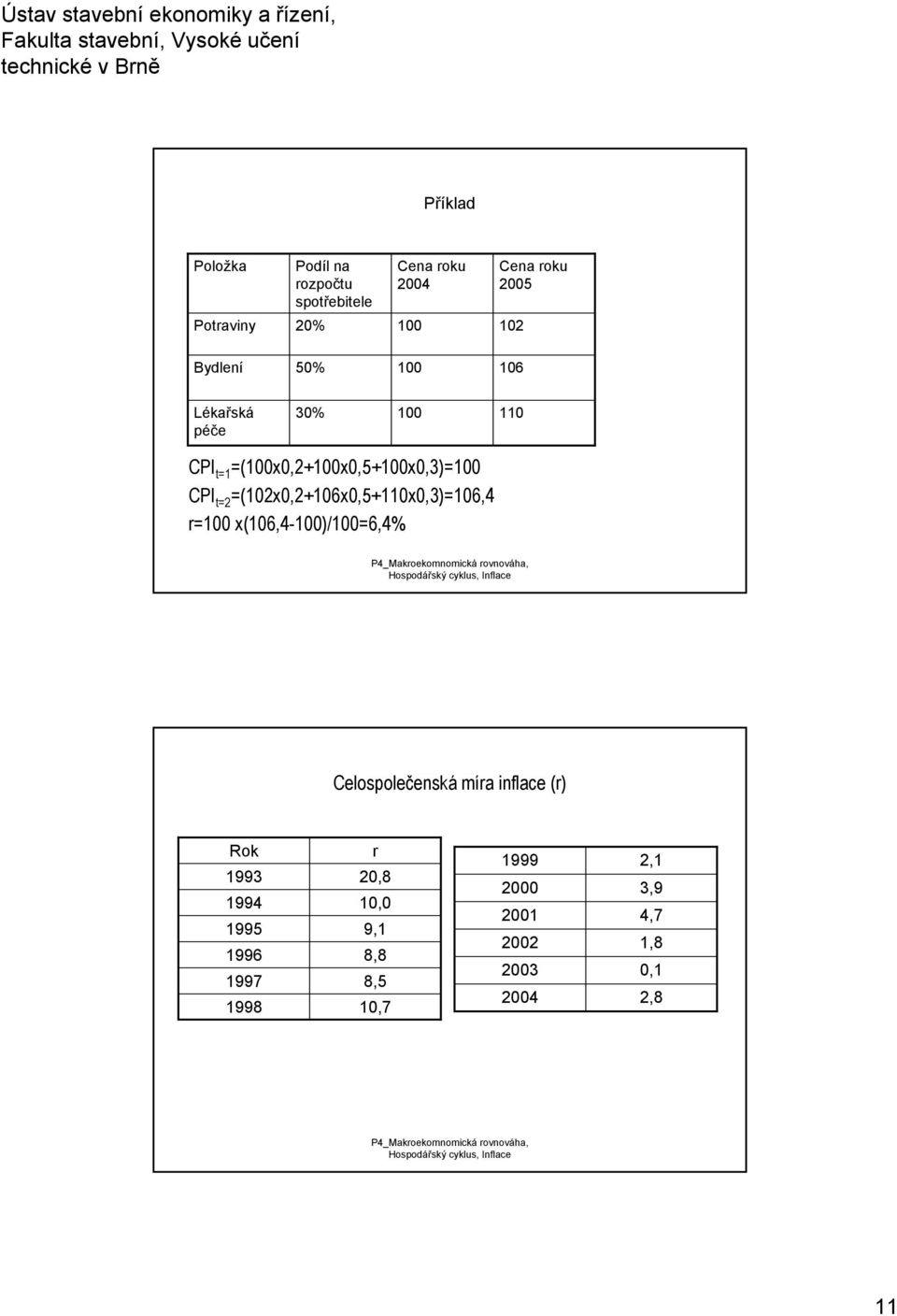 =(102x0,2+106x0,5+110x0,3)=106,4 r=100 x(106,4-100)/100=6,4% Celospolečenská míra inflace (r) Rok