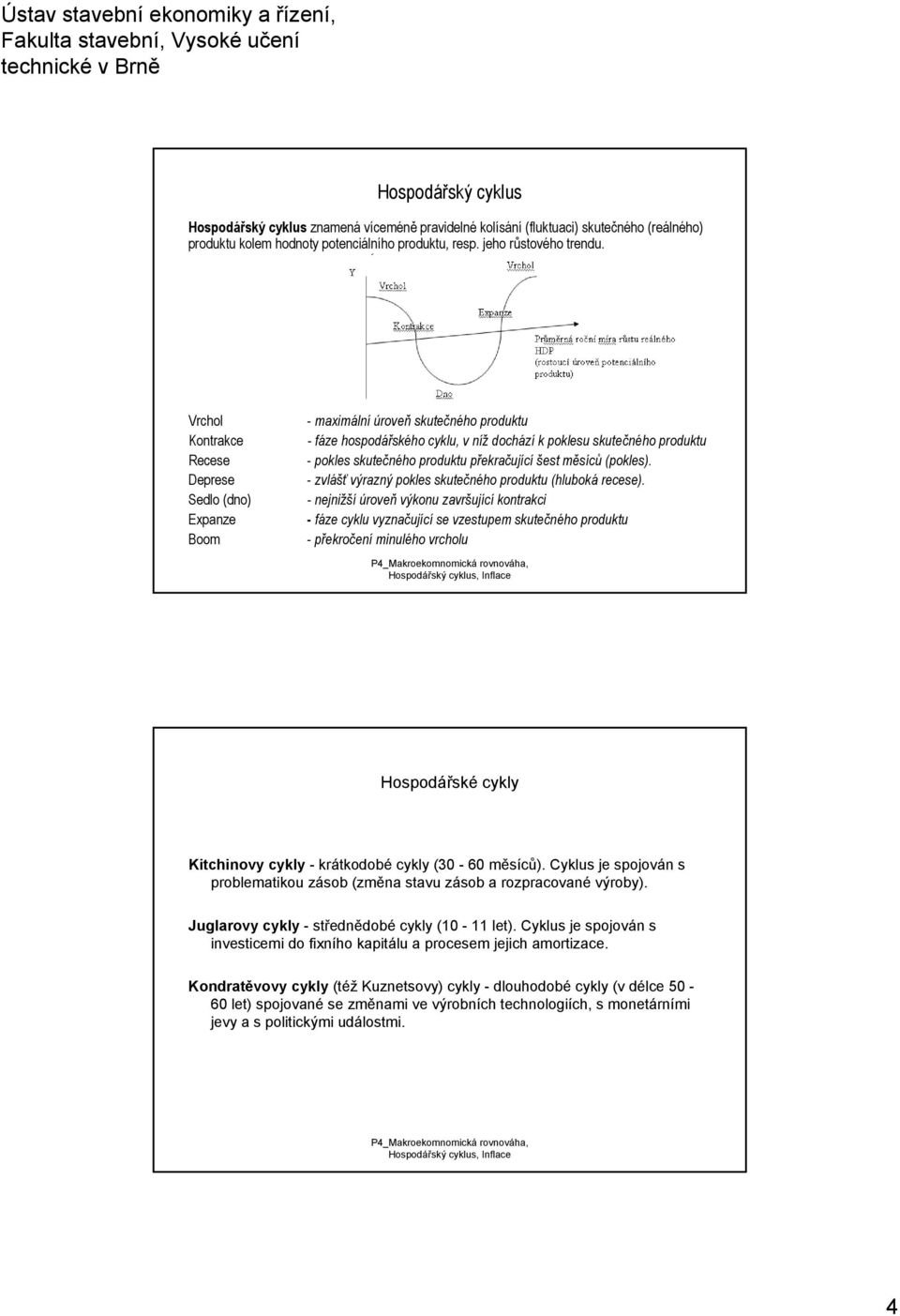 překračující šest měsíců (pokles). - zvlášť výrazný pokles skutečného produktu (hluboká recese).