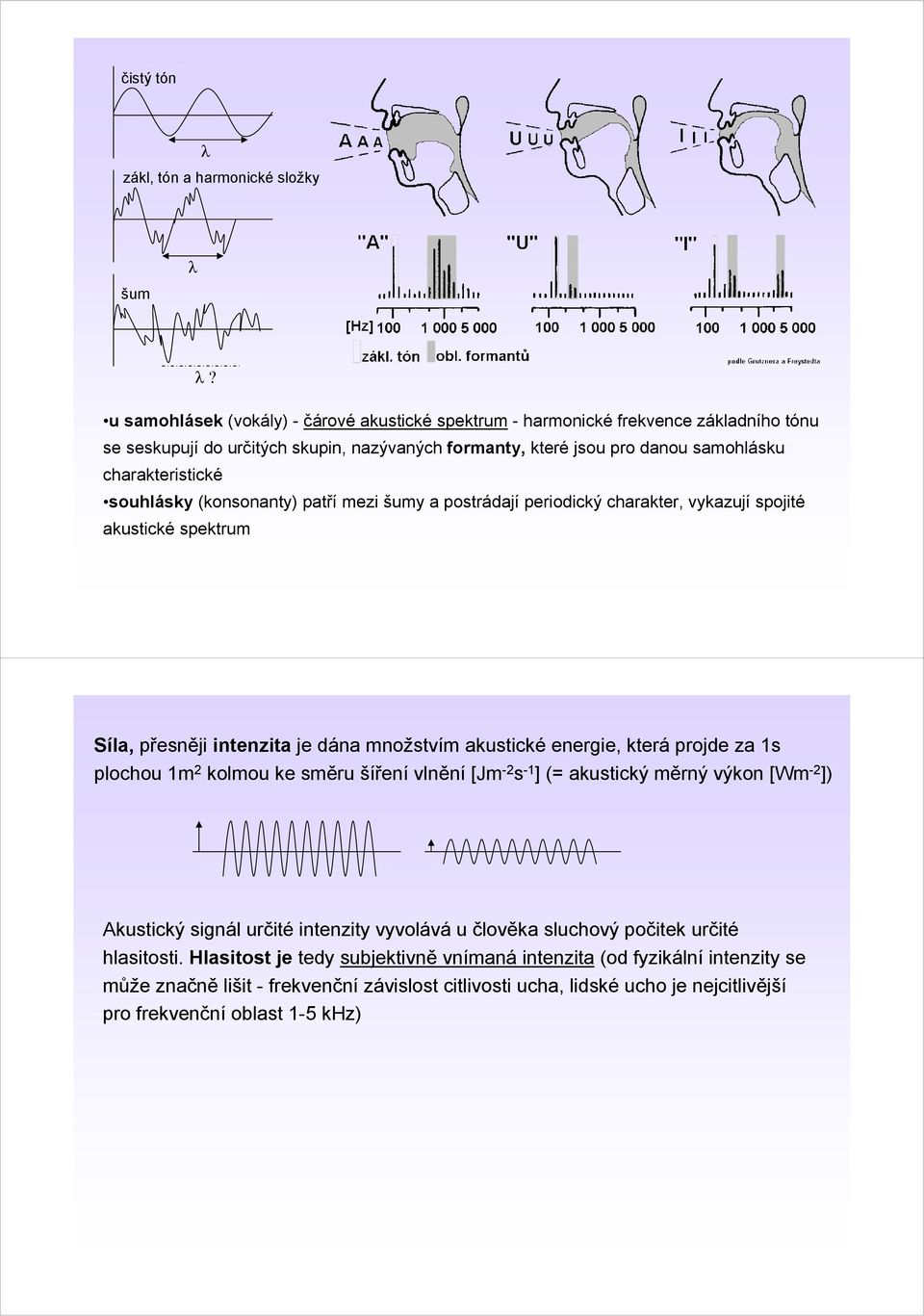 souhlásky (konsonanty) patří mezi šumy a postrádají periodický charakter, vykazují spojité akustické spektrum Síla, přesněji intenzita je dána množstvím akustické energie, která projde za 1s plochou
