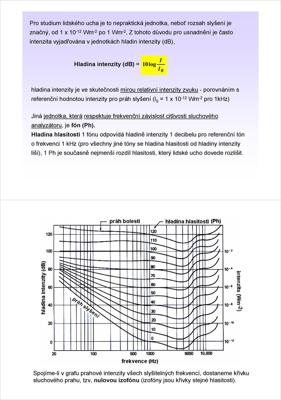 Wm -2 pro 1kHz) Jiná jednotka, která respektuje frekvenční závislost citlivosti sluchového analyzátoru, je fón (Ph).