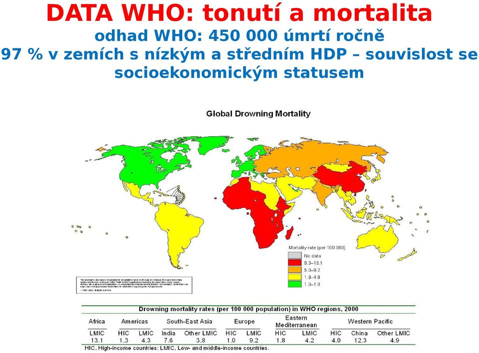 zemích s nízkým a středním HDP