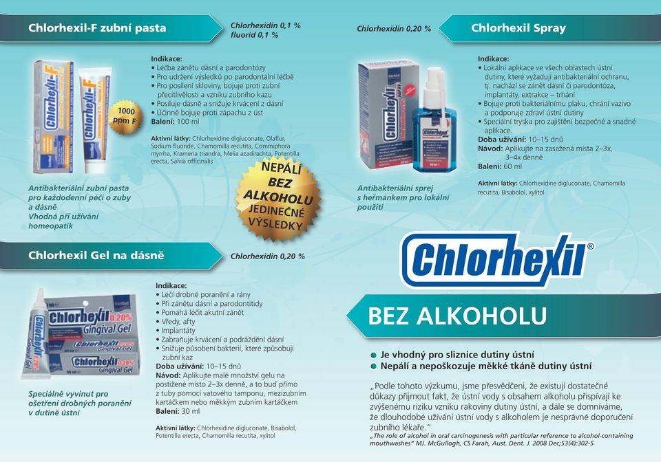 krvácení z dásní Účinně bojuje proti zápachu z úst Balení: 100 ml Aktivní látky: Chlorhexidine digluconate, Olaflur, Sodium fluoride, Chamomilla recutita, Commiphora myrrha, Krameria triandra, Melia