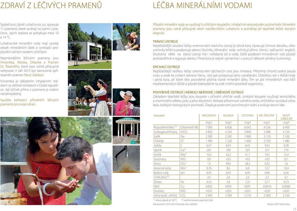 volně přístupné veřejnosti V září 2013 byl slavnostně zpřístupněn pramen Nový Jubilejní Vincentka je základním inhalačním médiem ve většině inhalatorií v České republice Její účinek přímo z pramene