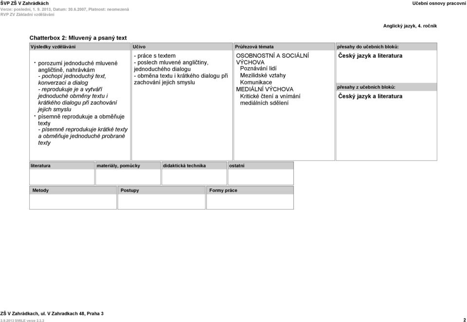 je a vytváří jednoduché obměny textu i krátkého dialogu při zachování jejich smyslu písemně reprodukuje a obměňuje texty - písemně reprodukuje krátké